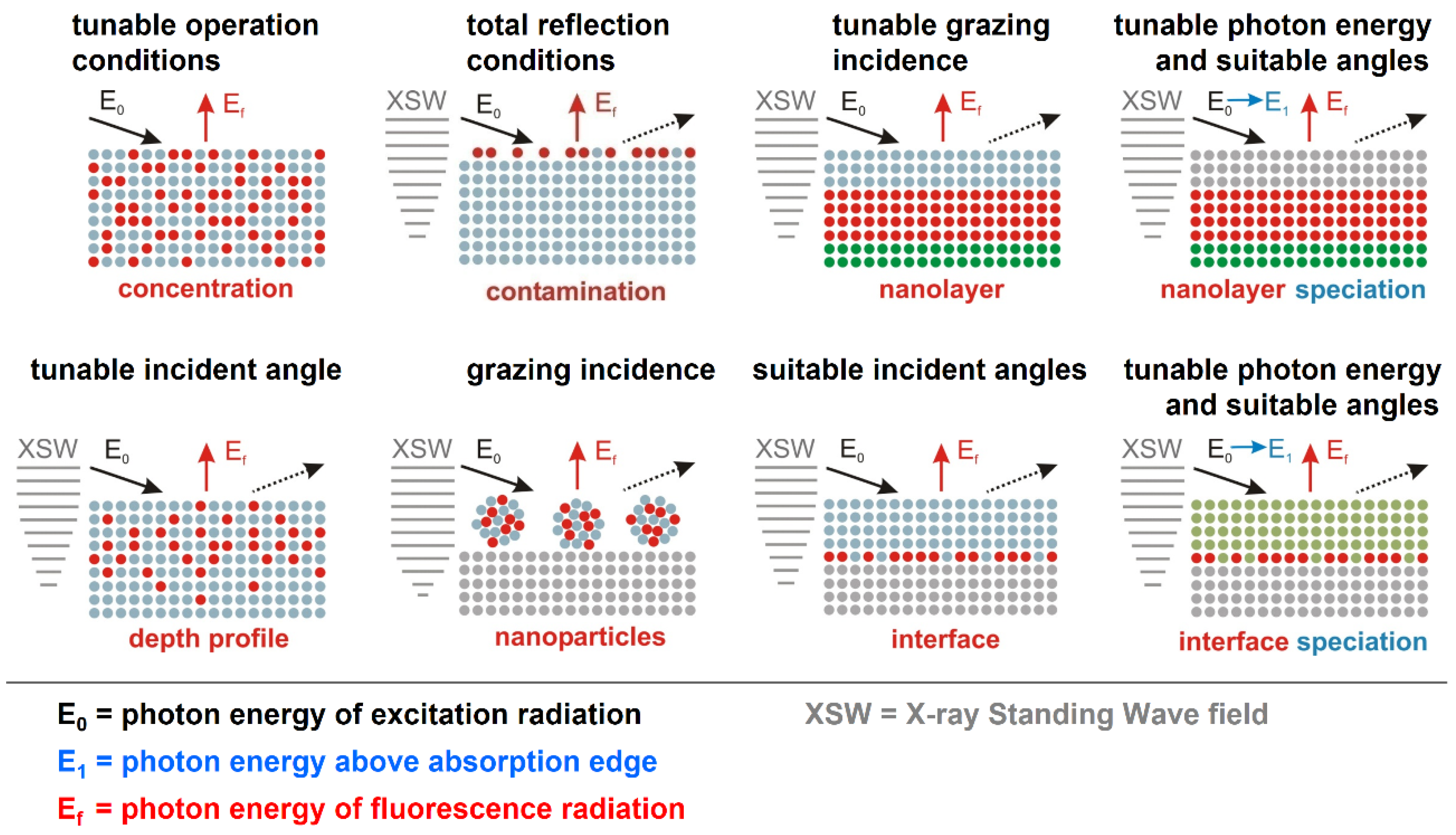 Nanomaterials 12 02255 g002