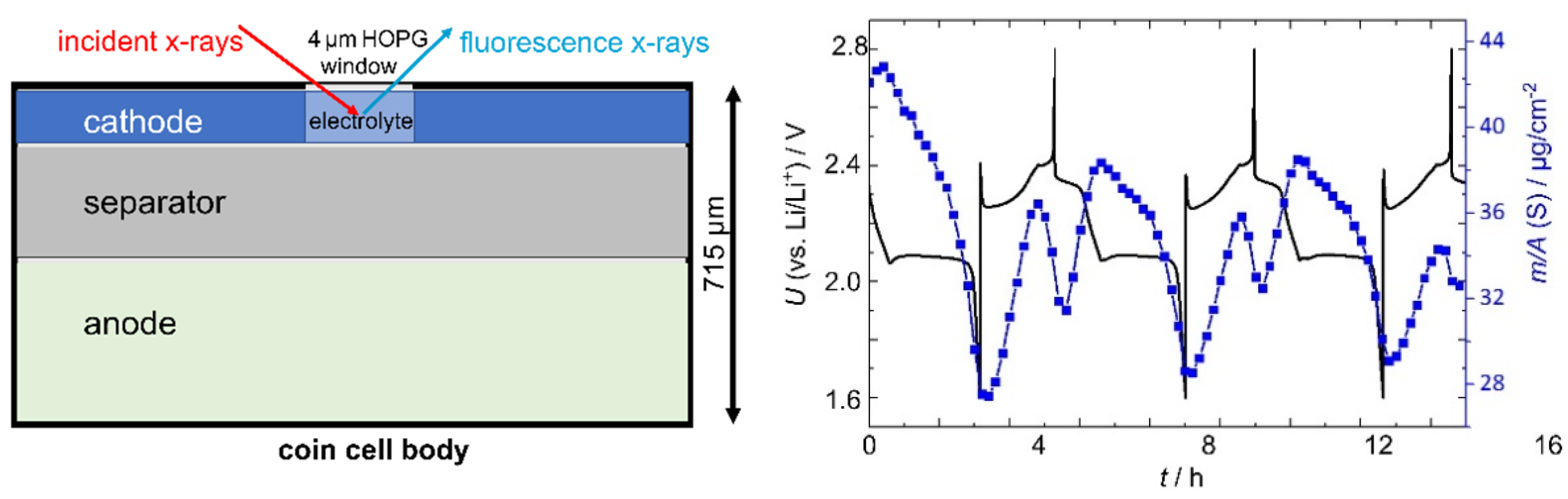 Nanomaterials 12 02255 g008
