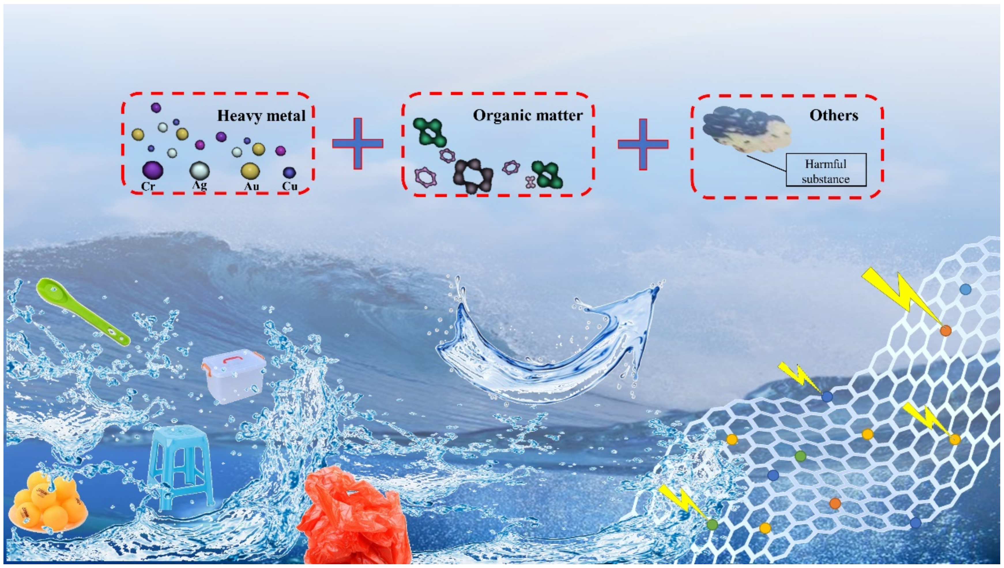 Nanomaterials 12 02256 g005 550