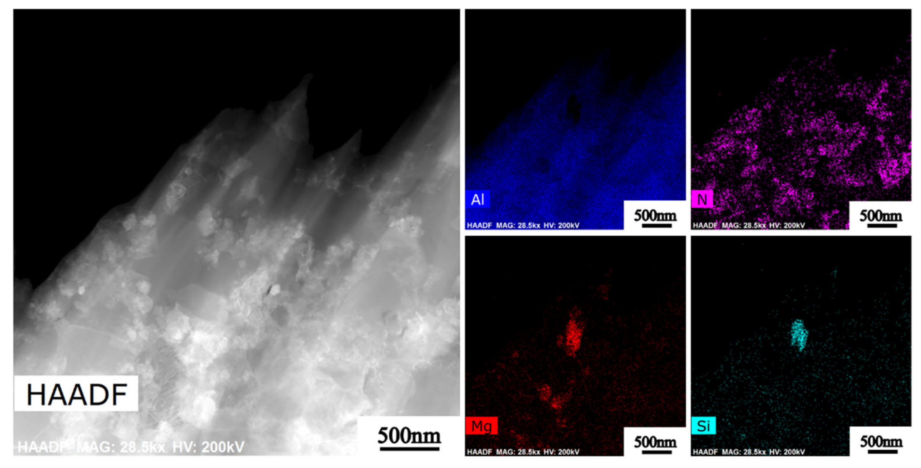 Nanomaterials 12 02258 g007