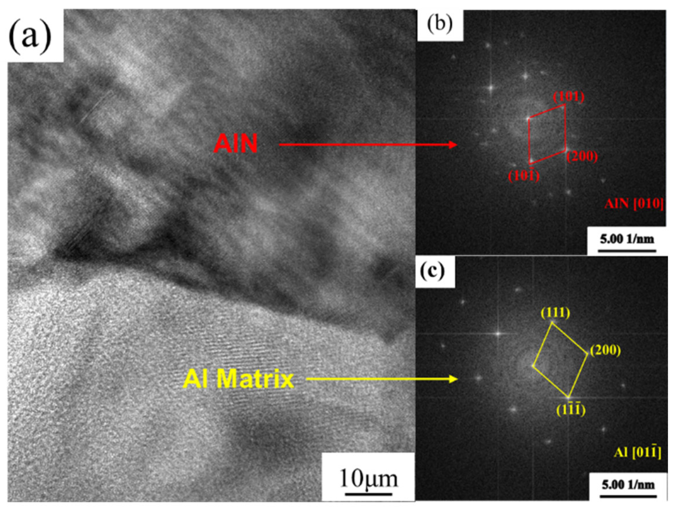 Nanomaterials 12 02258 g008