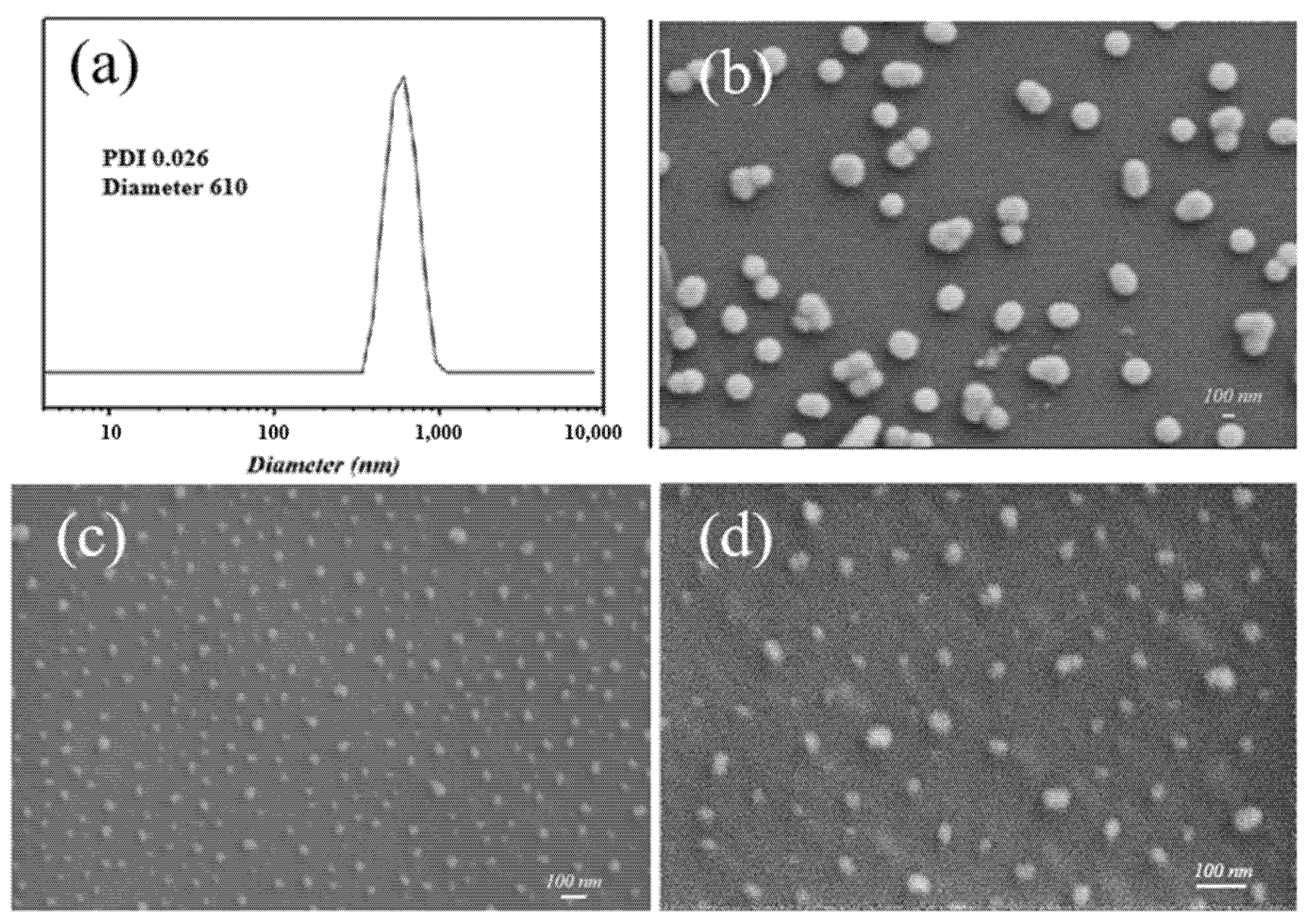 Nanomaterials 12 02259 g002