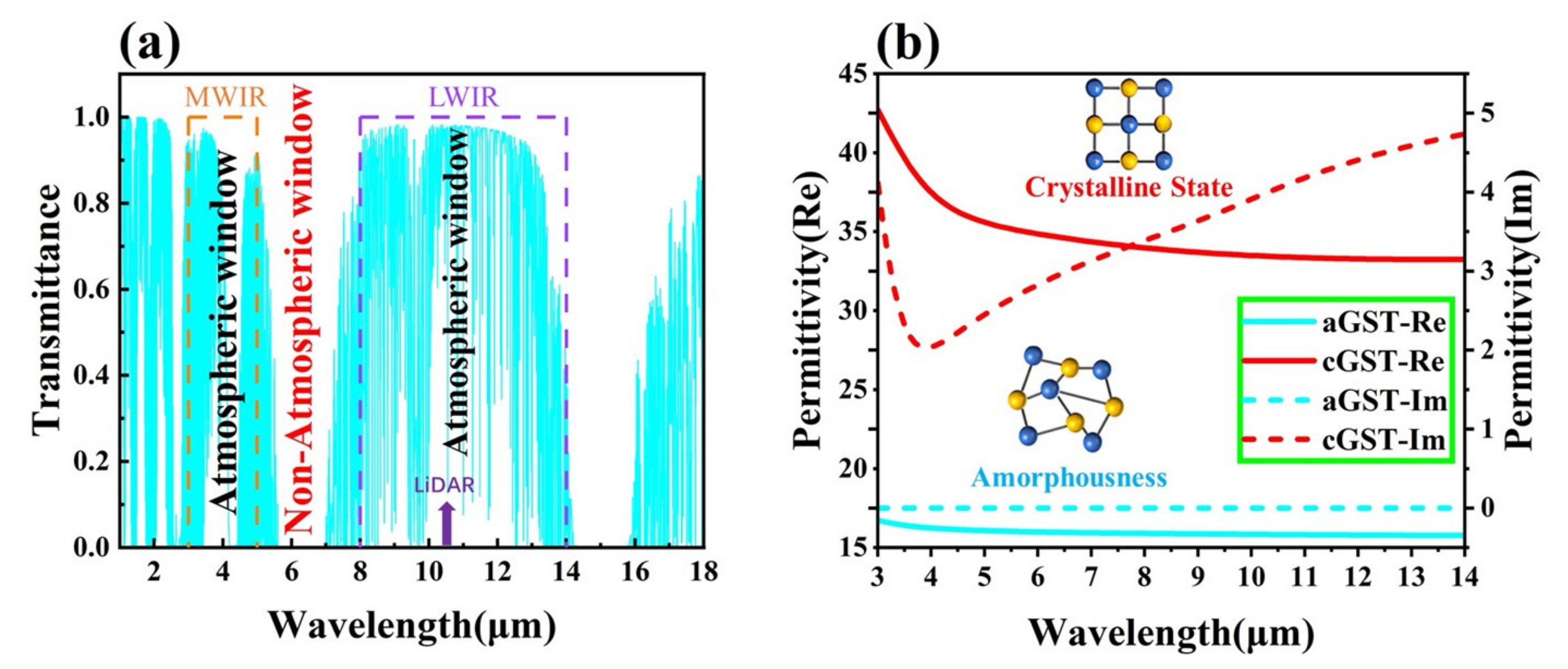 Nanomaterials 12 02261 g002