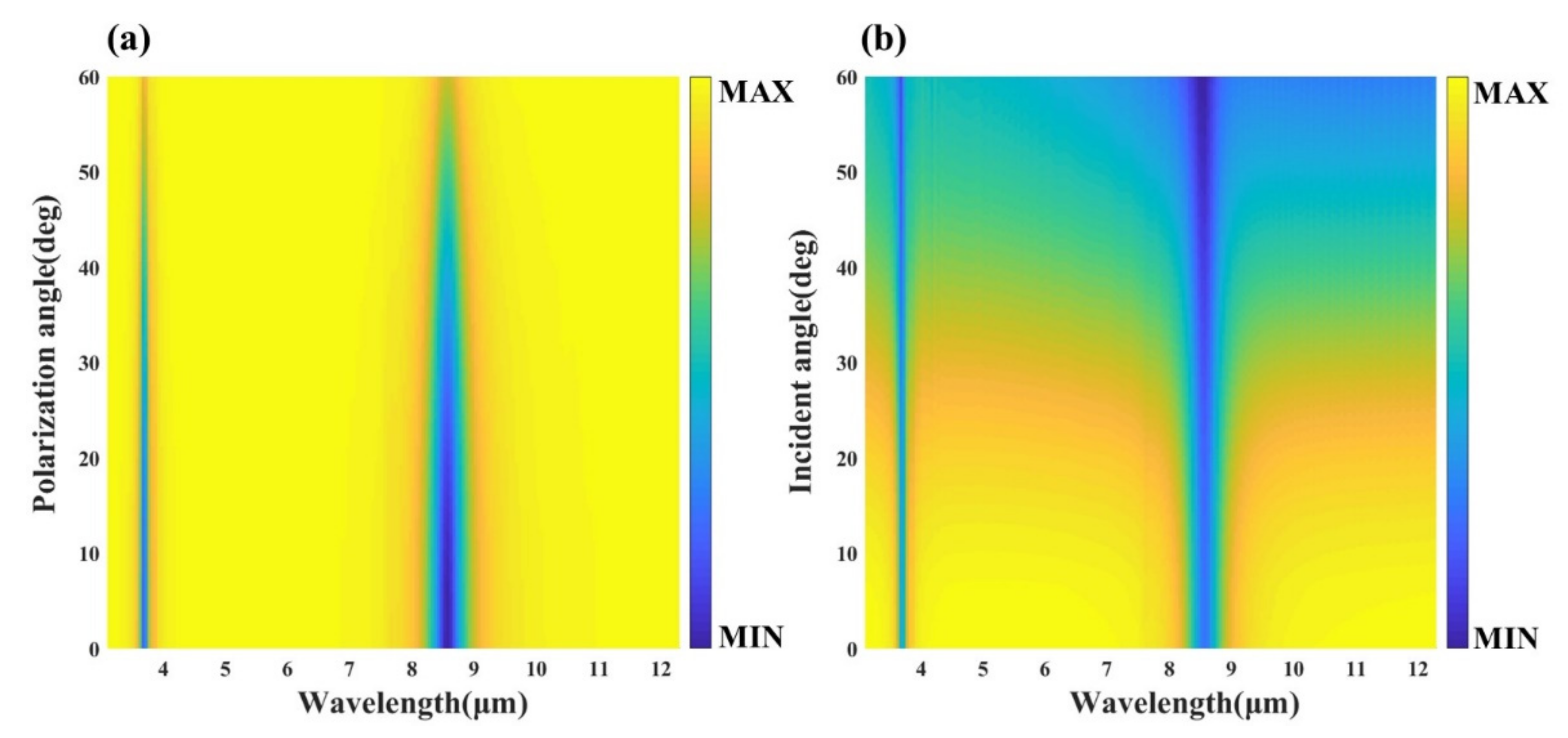 Nanomaterials 12 02261 g004