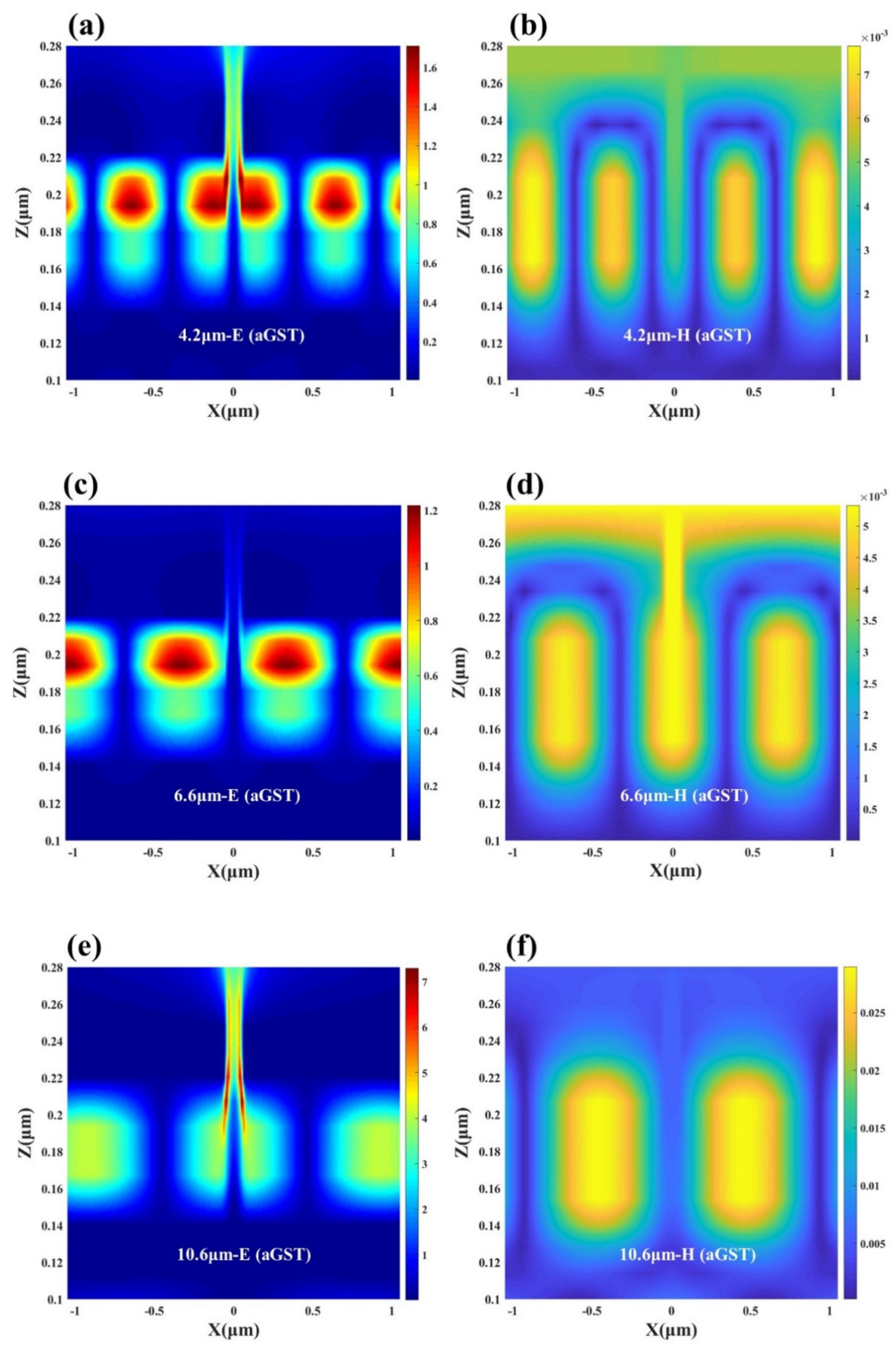 Nanomaterials 12 02261 g006