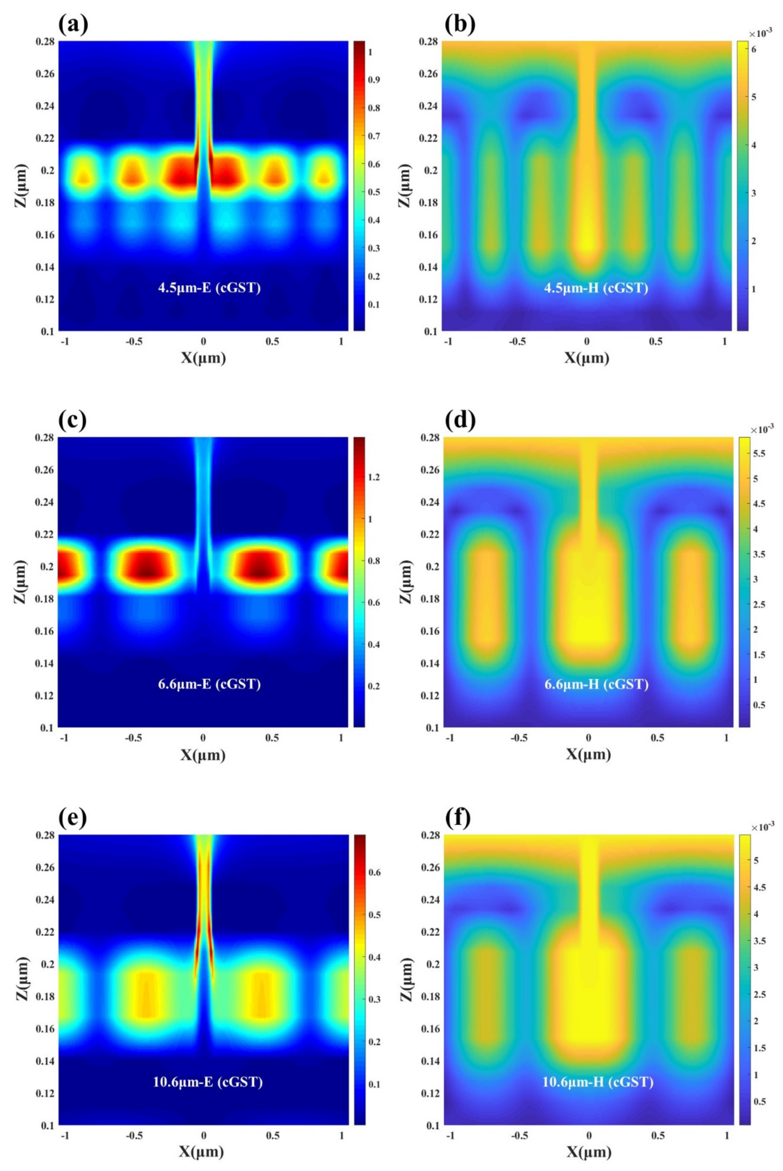 Nanomaterials 12 02261 g007