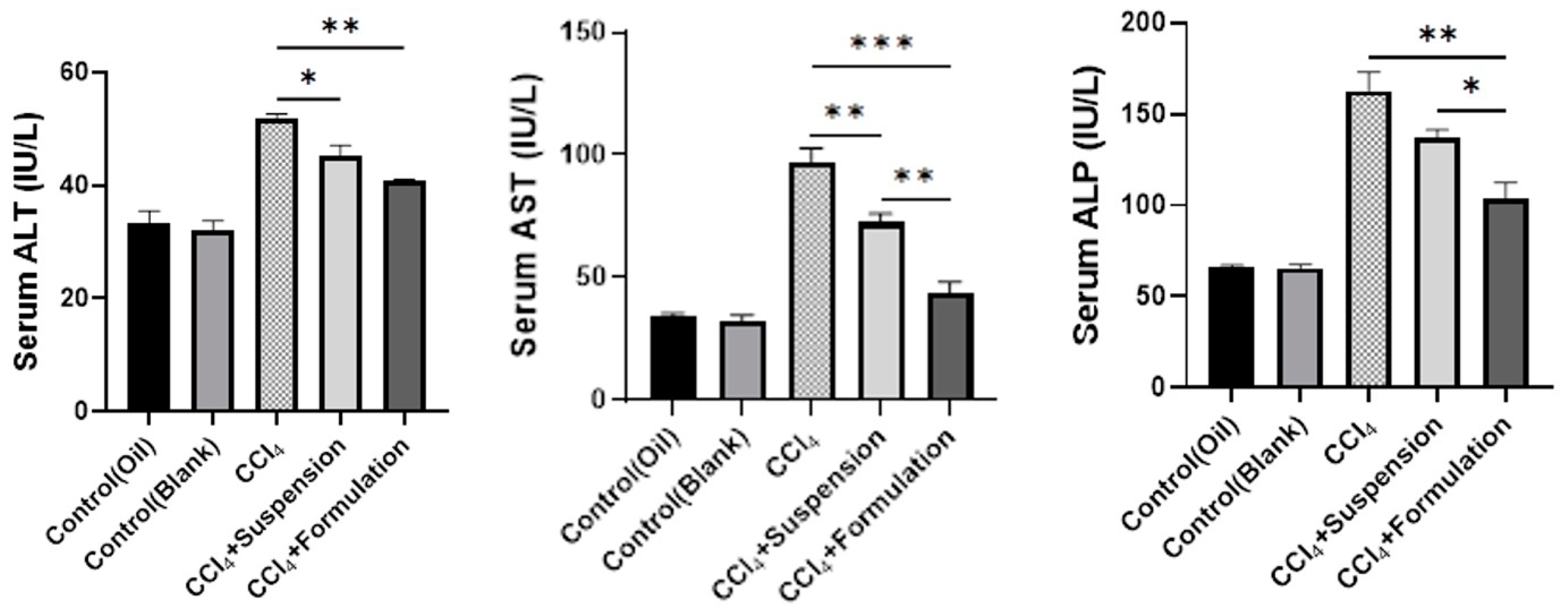 Nanomaterials 12 02262 g006