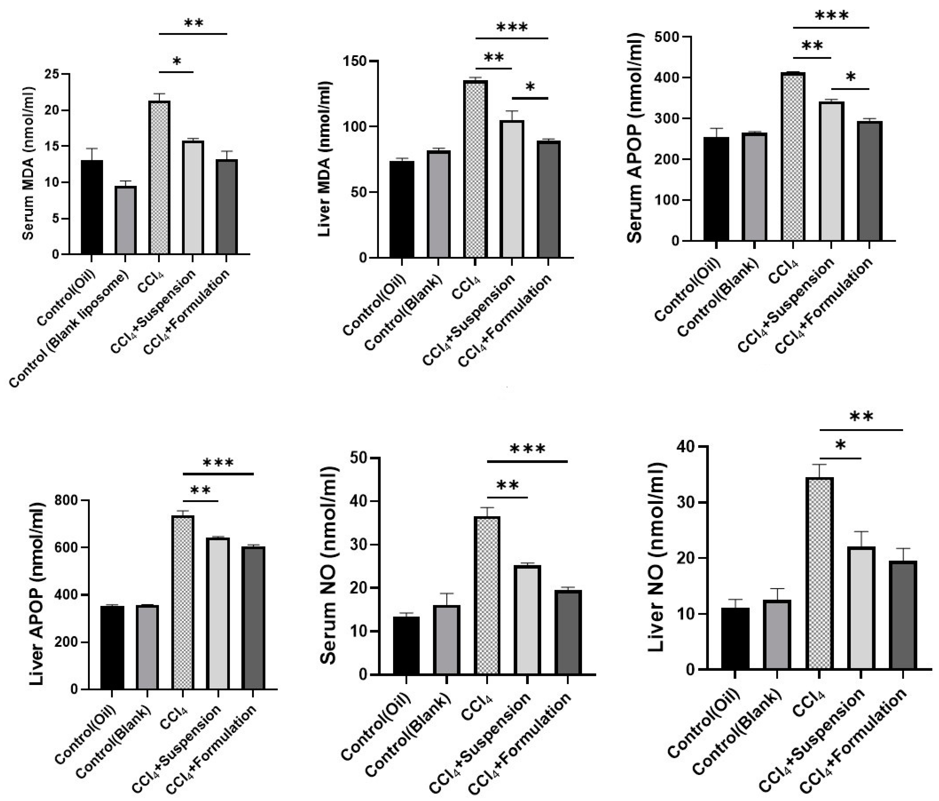 Nanomaterials 12 02262 g007