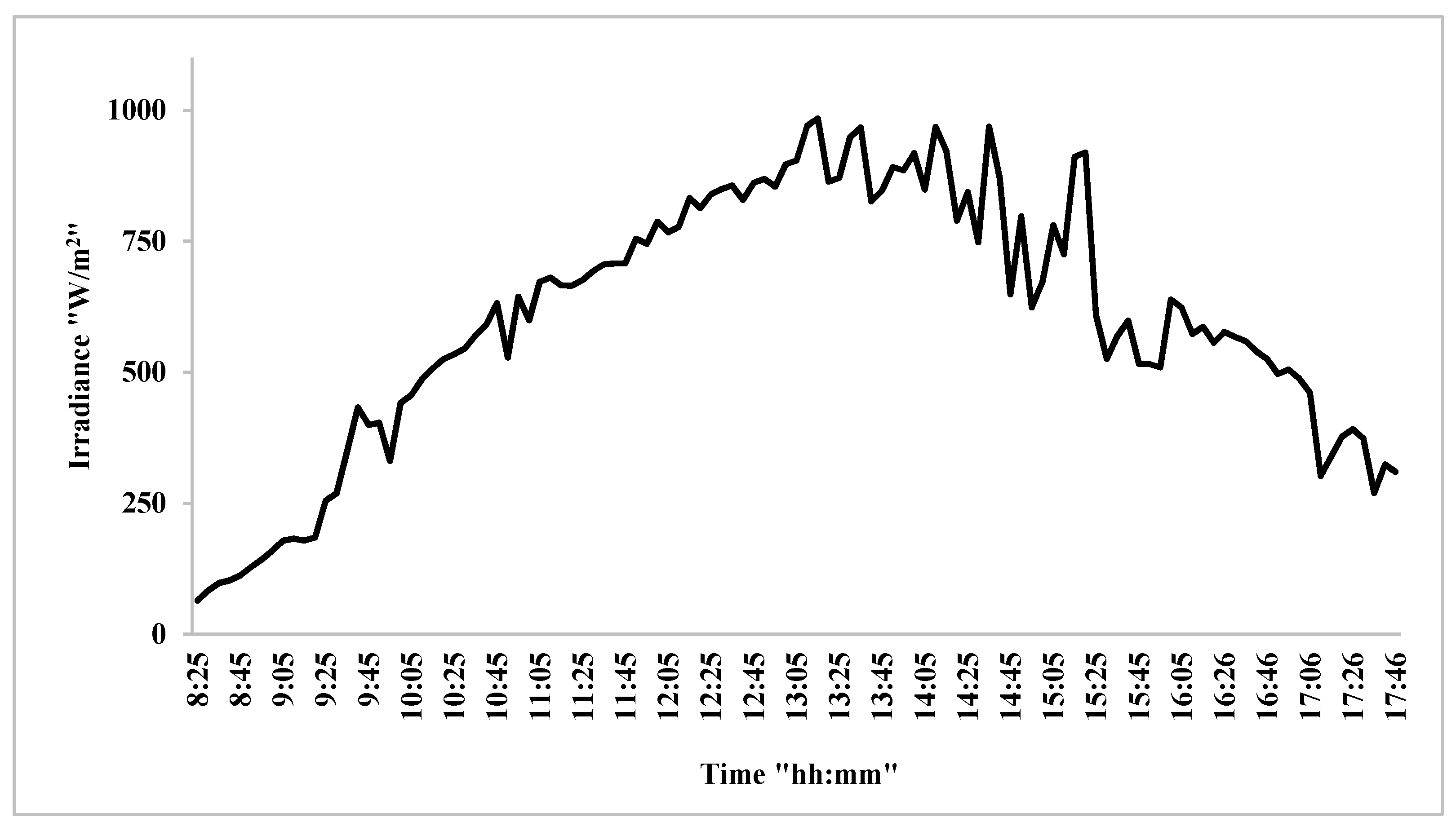 Nanomaterials 12 02266 g004