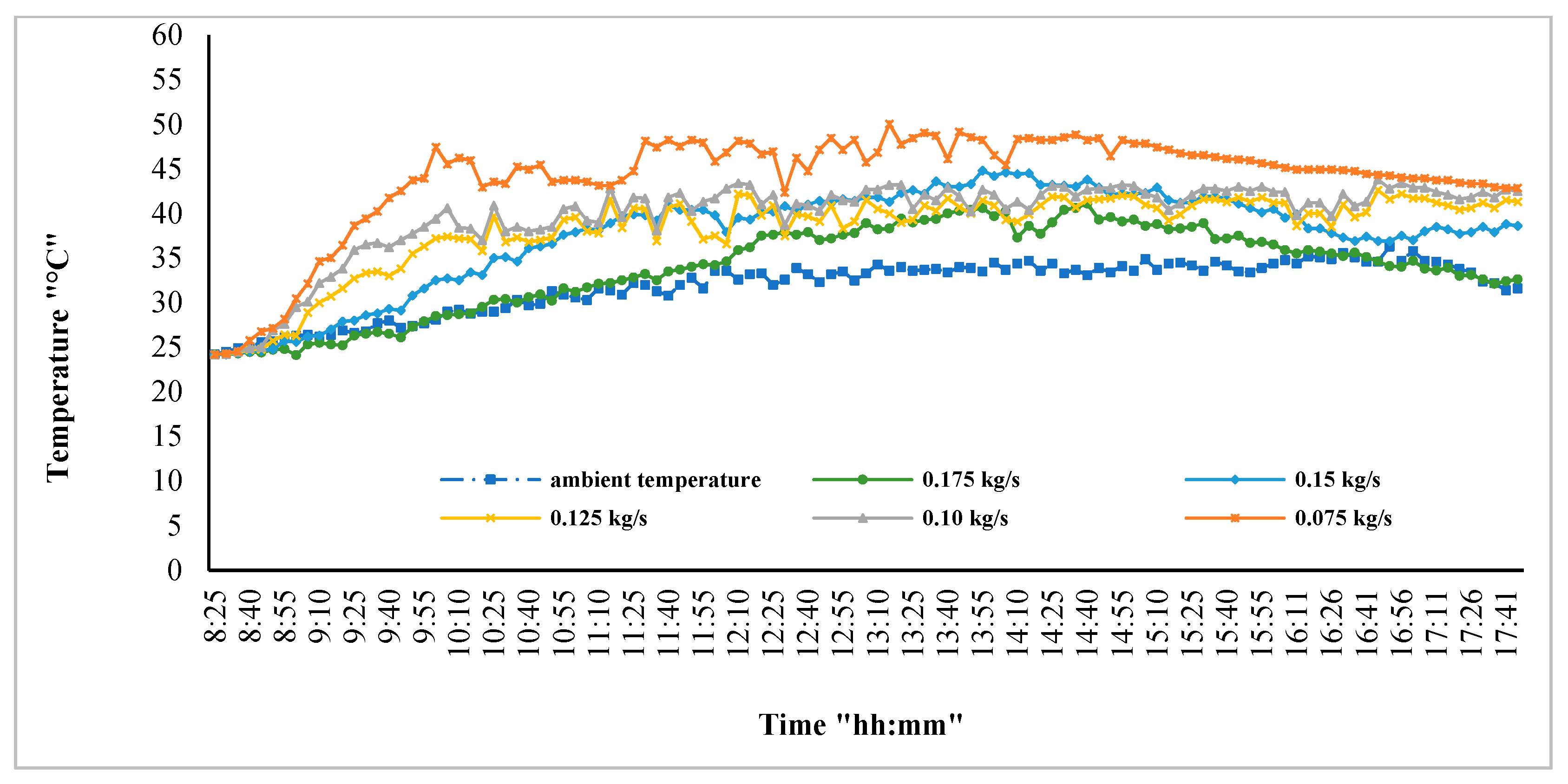 Nanomaterials 12 02266 g005