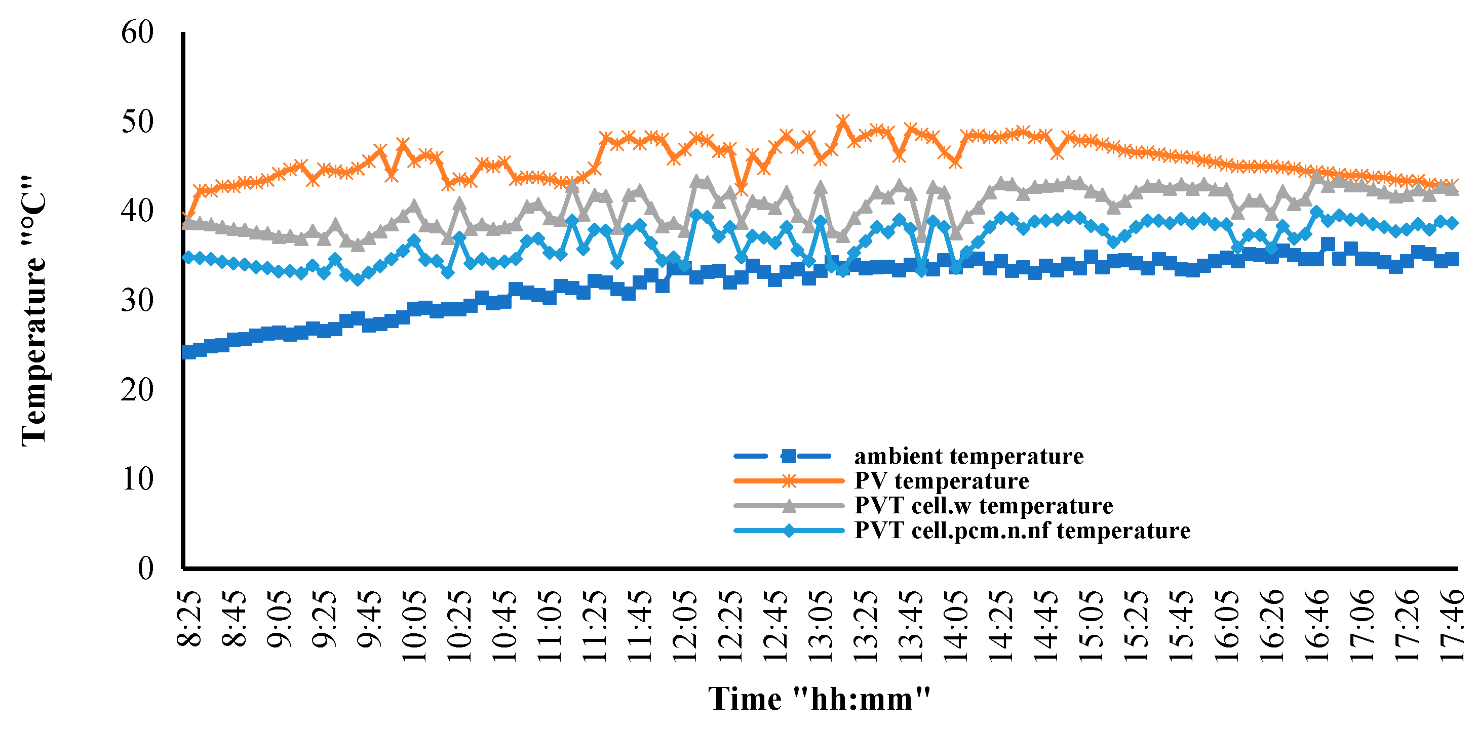 Nanomaterials 12 02266 g006