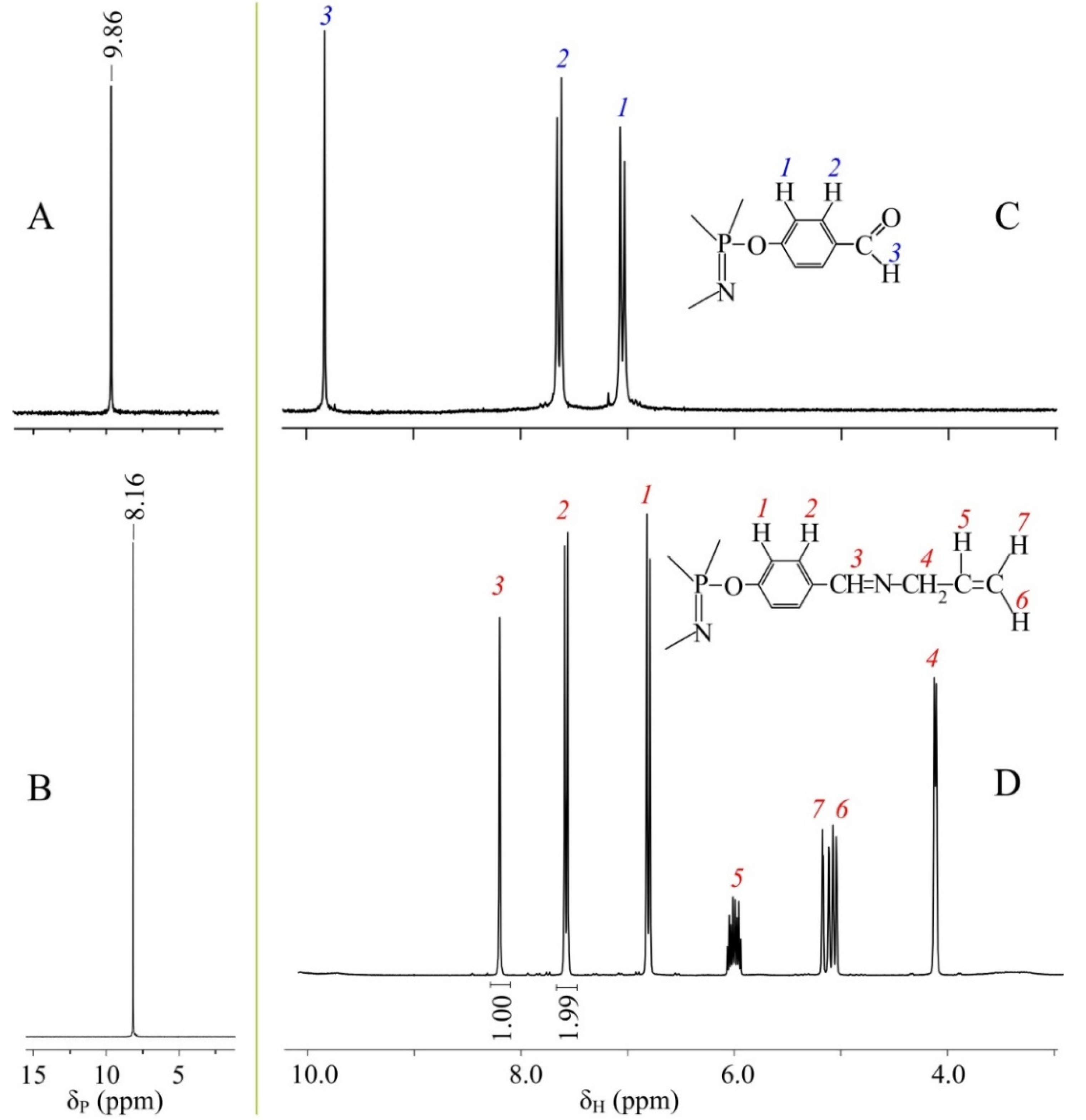 Nanomaterials 12 02268 g002