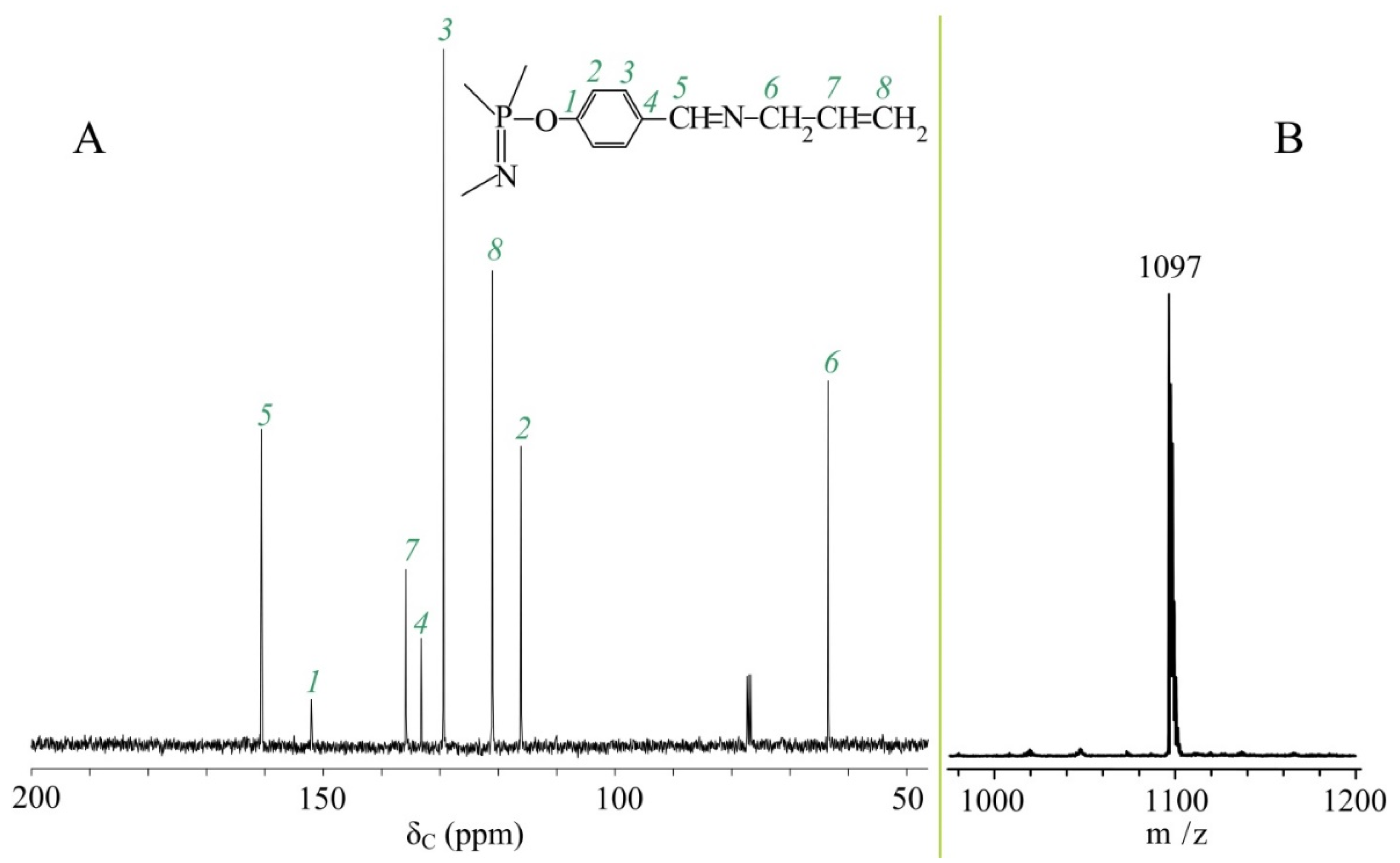 Nanomaterials 12 02268 g003