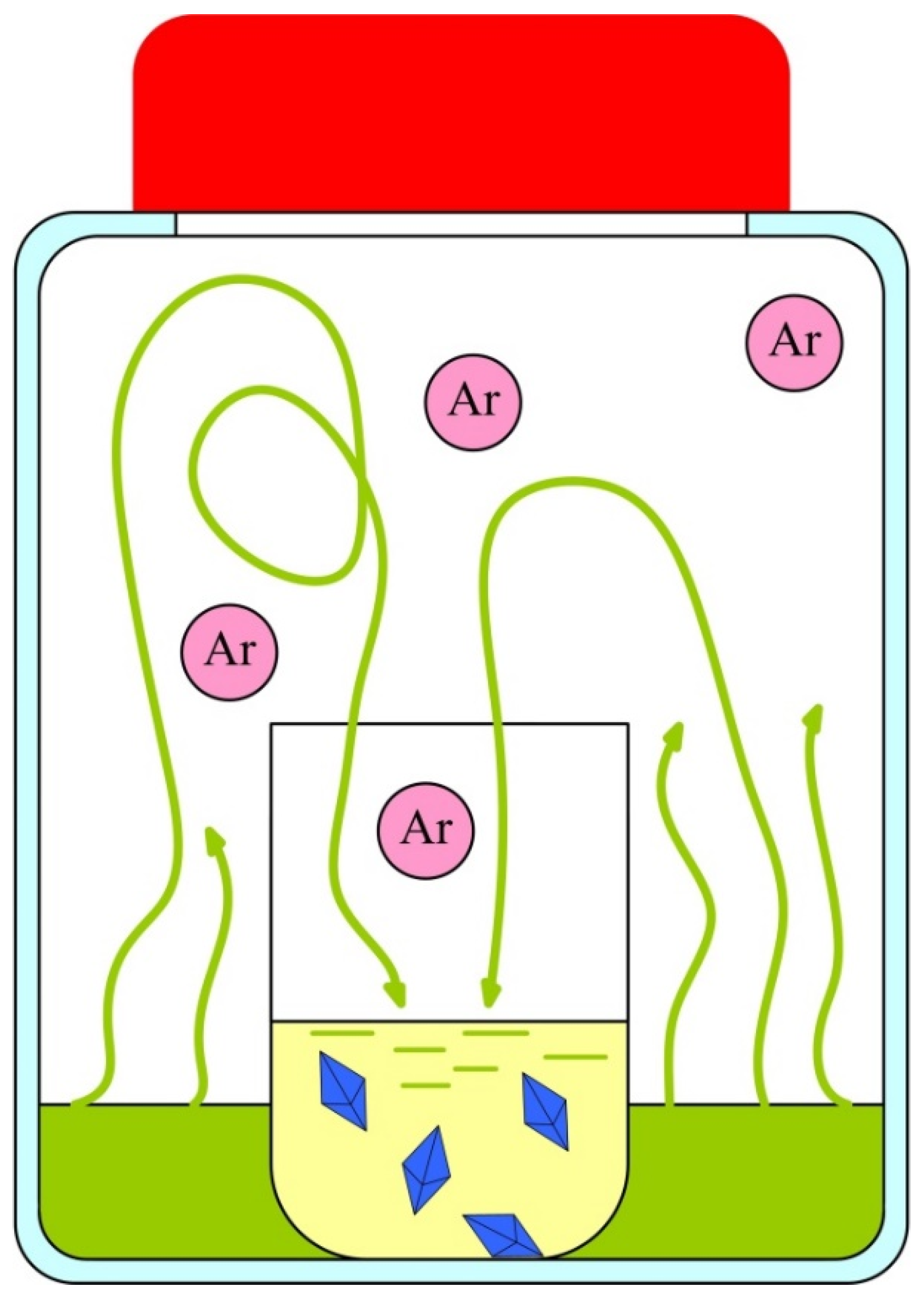 Nanomaterials 12 02268 g005