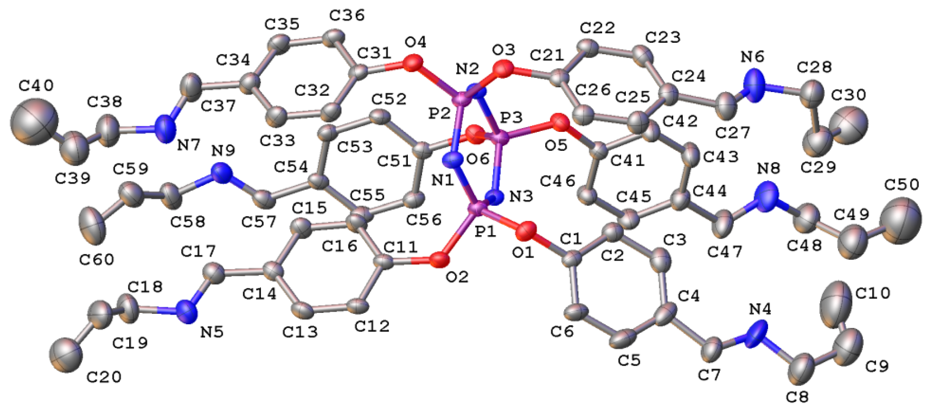 Nanomaterials 12 02268 g006