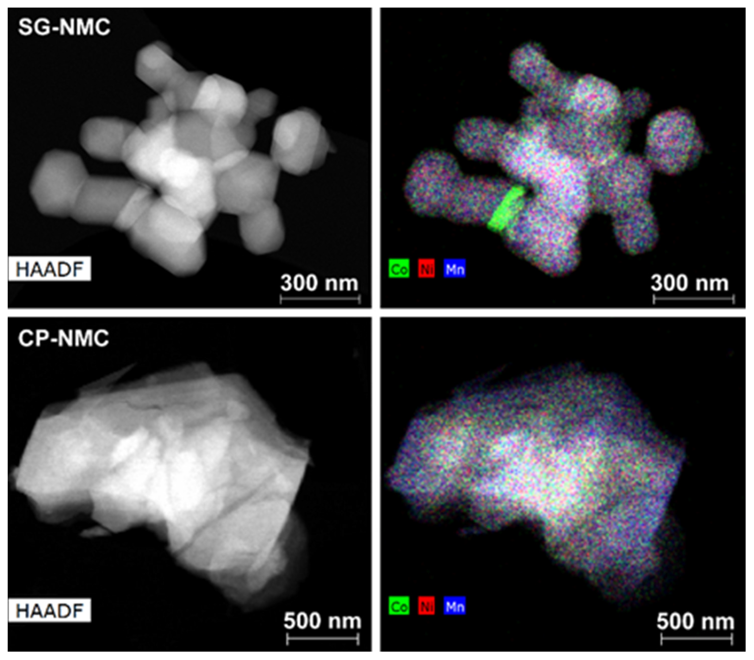 Nanomaterials 12 02269 g001 550