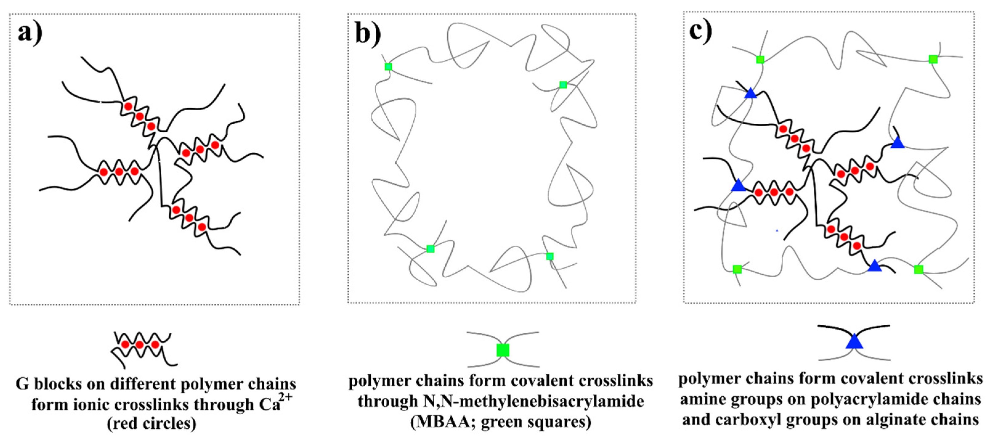 Nanomaterials 12 02272 g015 550