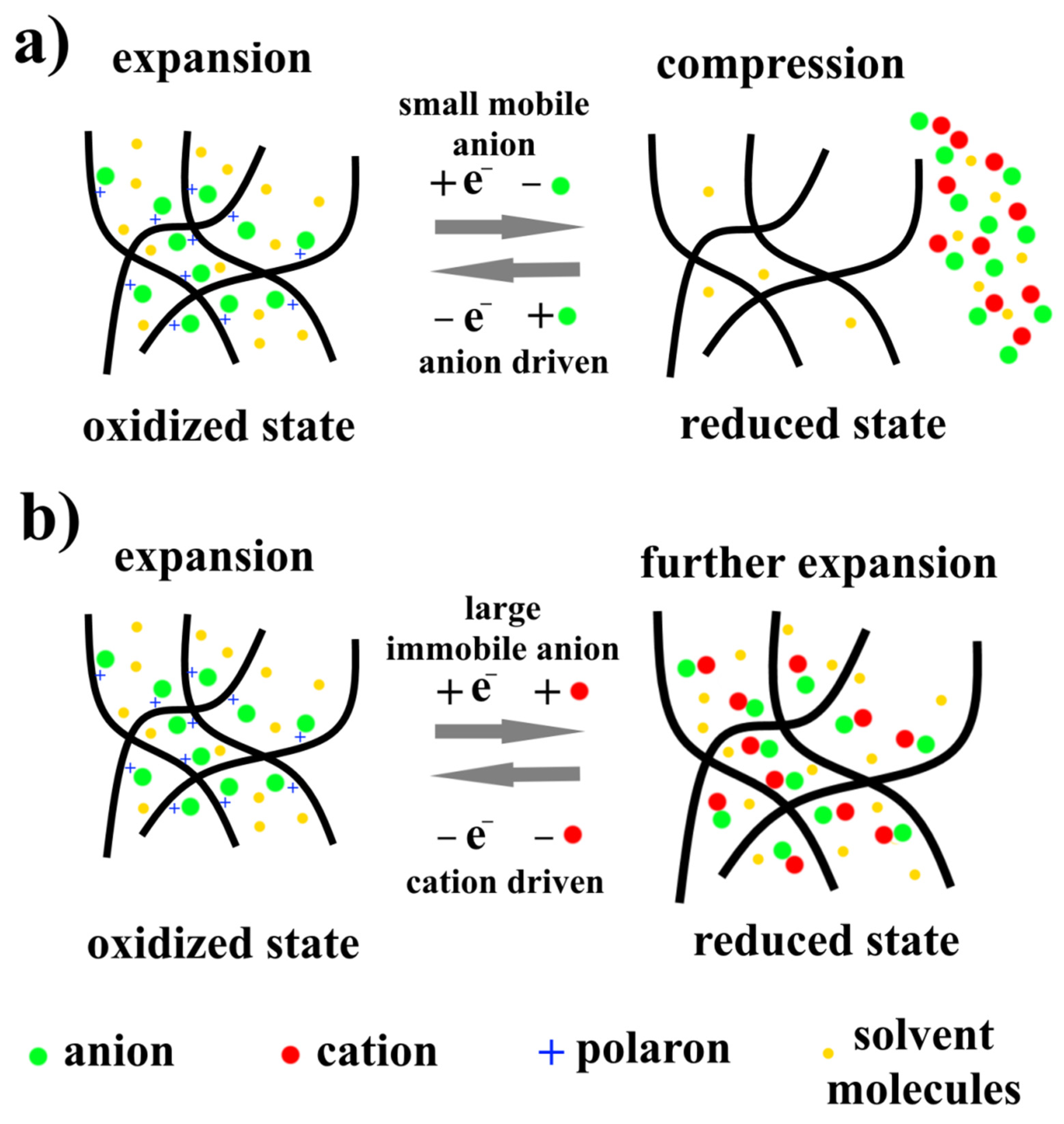 Nanomaterials 12 02272 g018 550