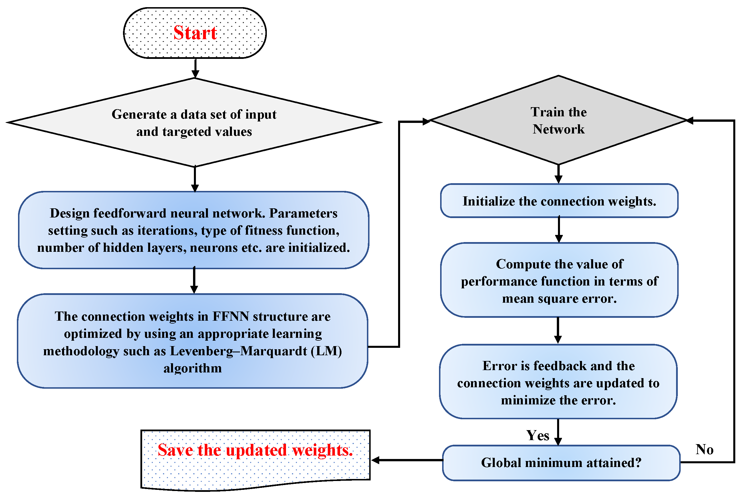 Nanomaterials 12 02273 g004