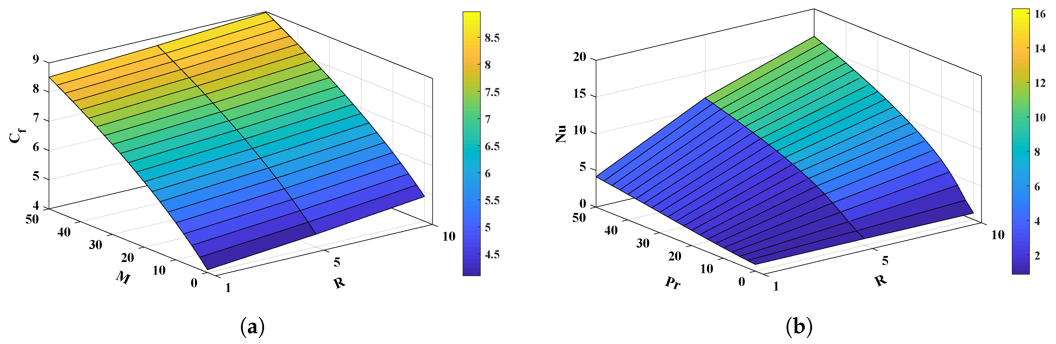 Nanomaterials 12 02273 g013