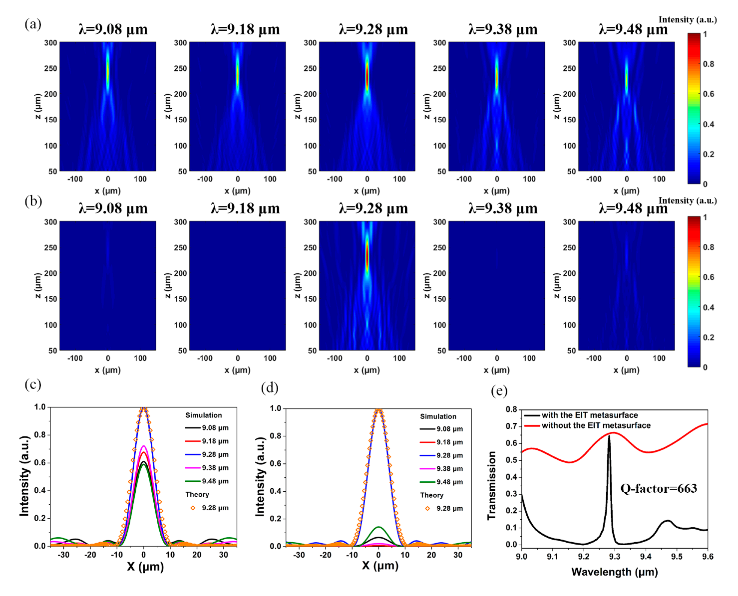 Nanomaterials 12 02282 g005 550