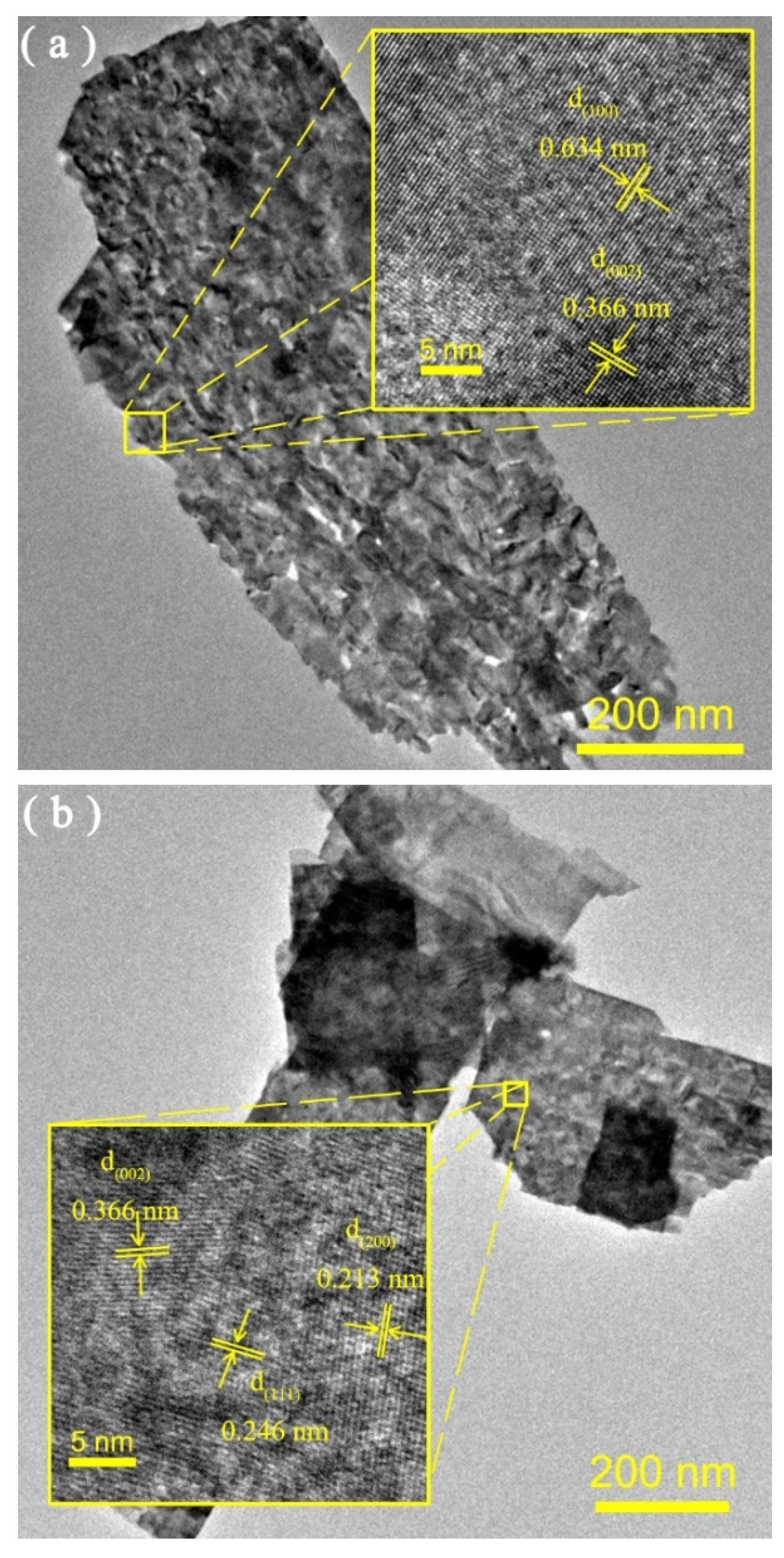 Nanomaterials 12 02284 g004a 550