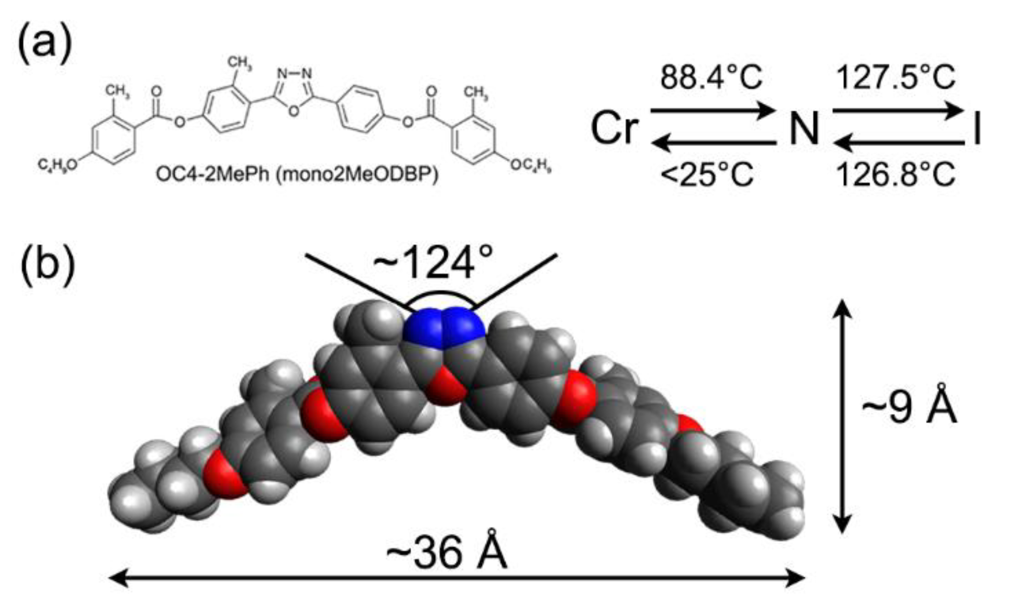 Nanomaterials 12 02285 g001