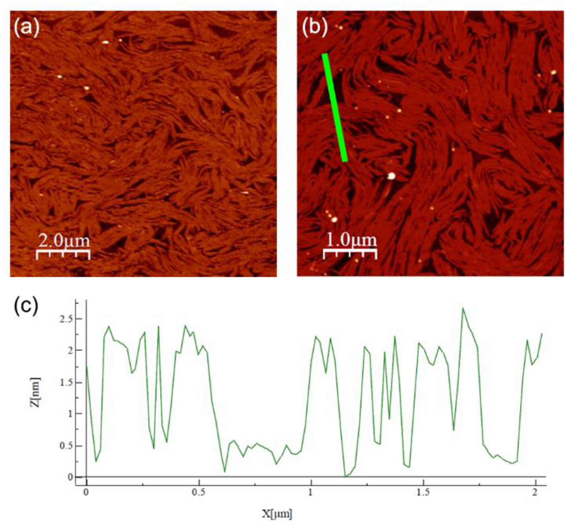 Nanomaterials 12 02285 g003