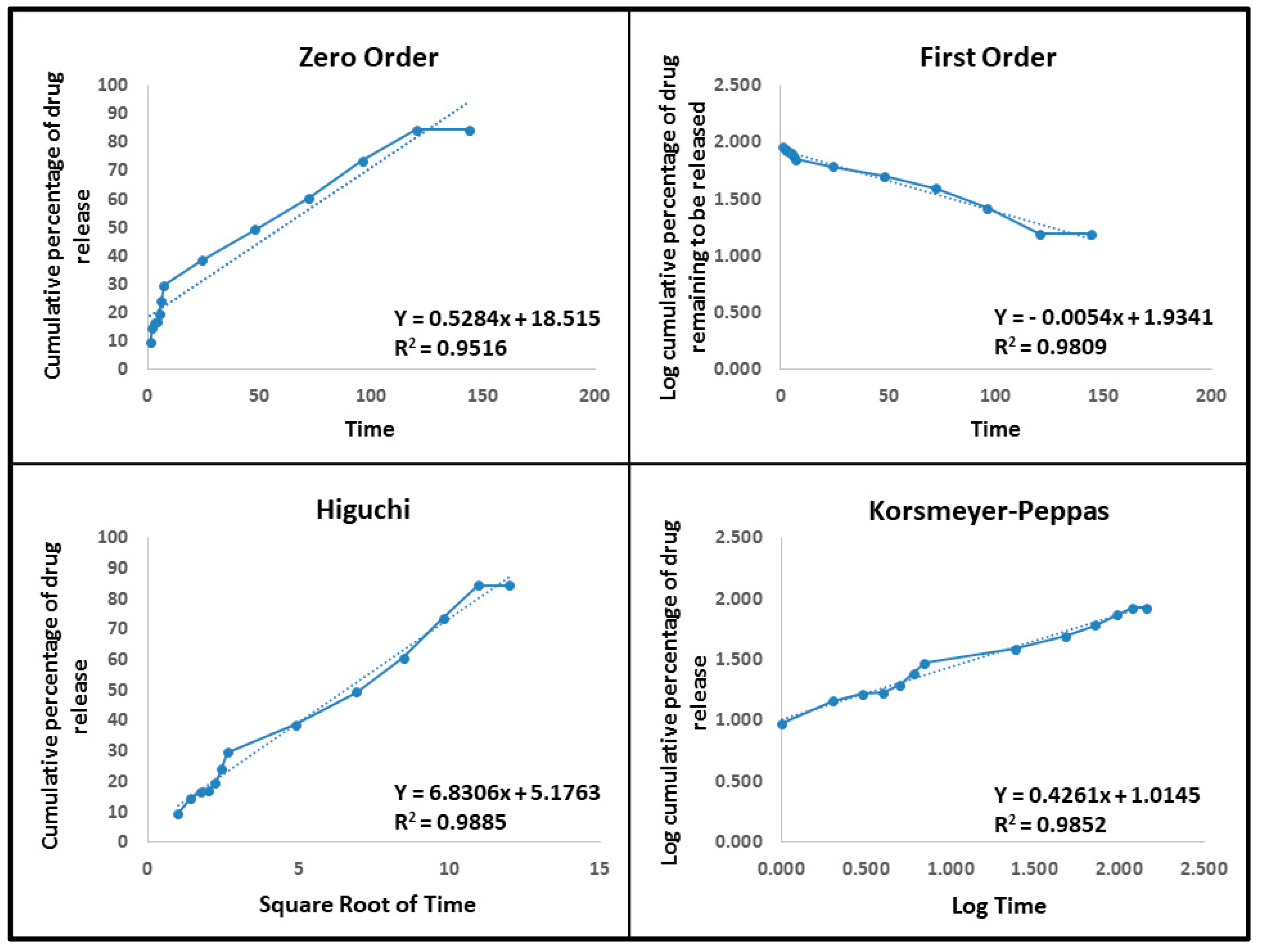 Nanomaterials 12 02286 g008 550