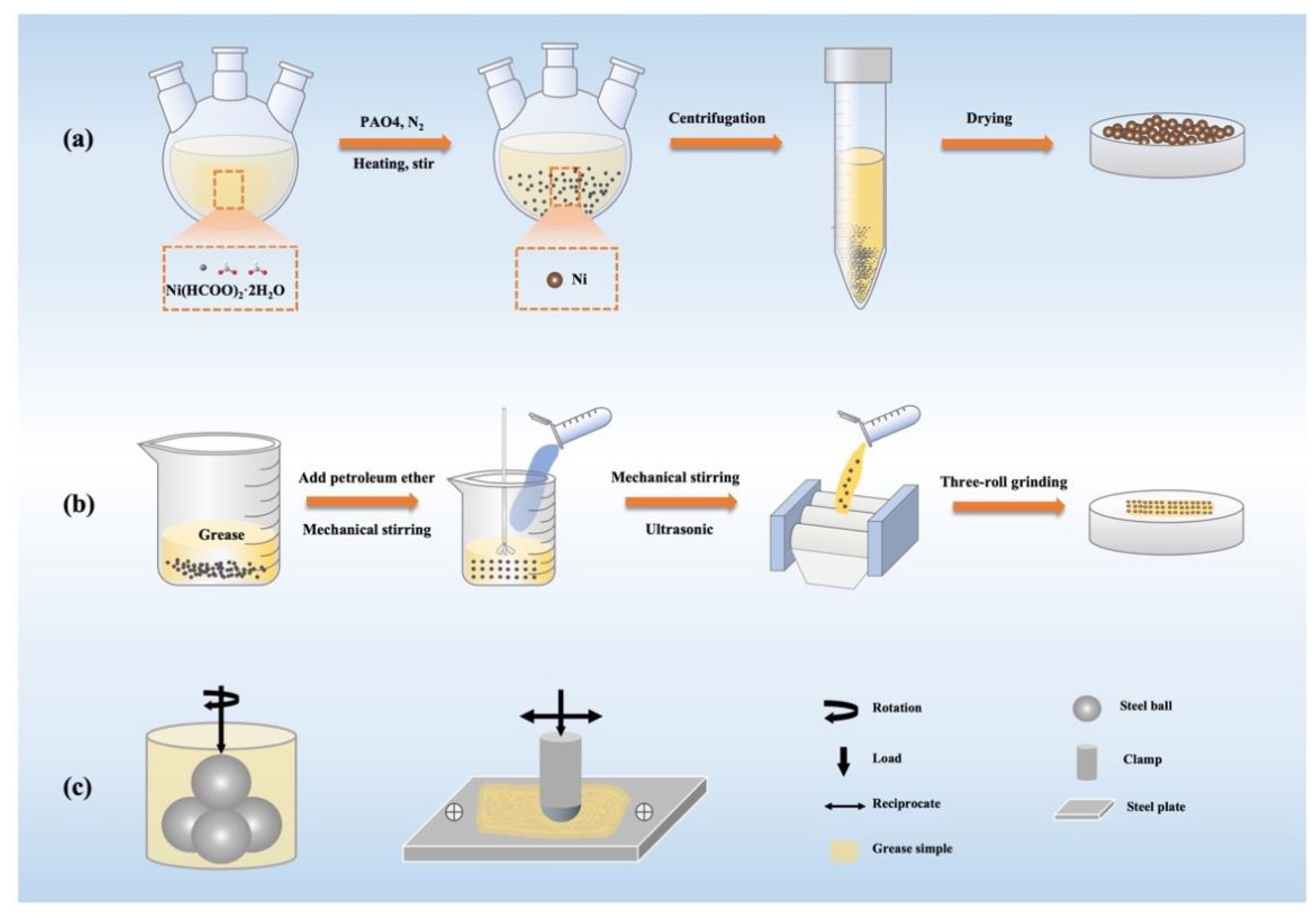 Nanomaterials 12 02287 g001