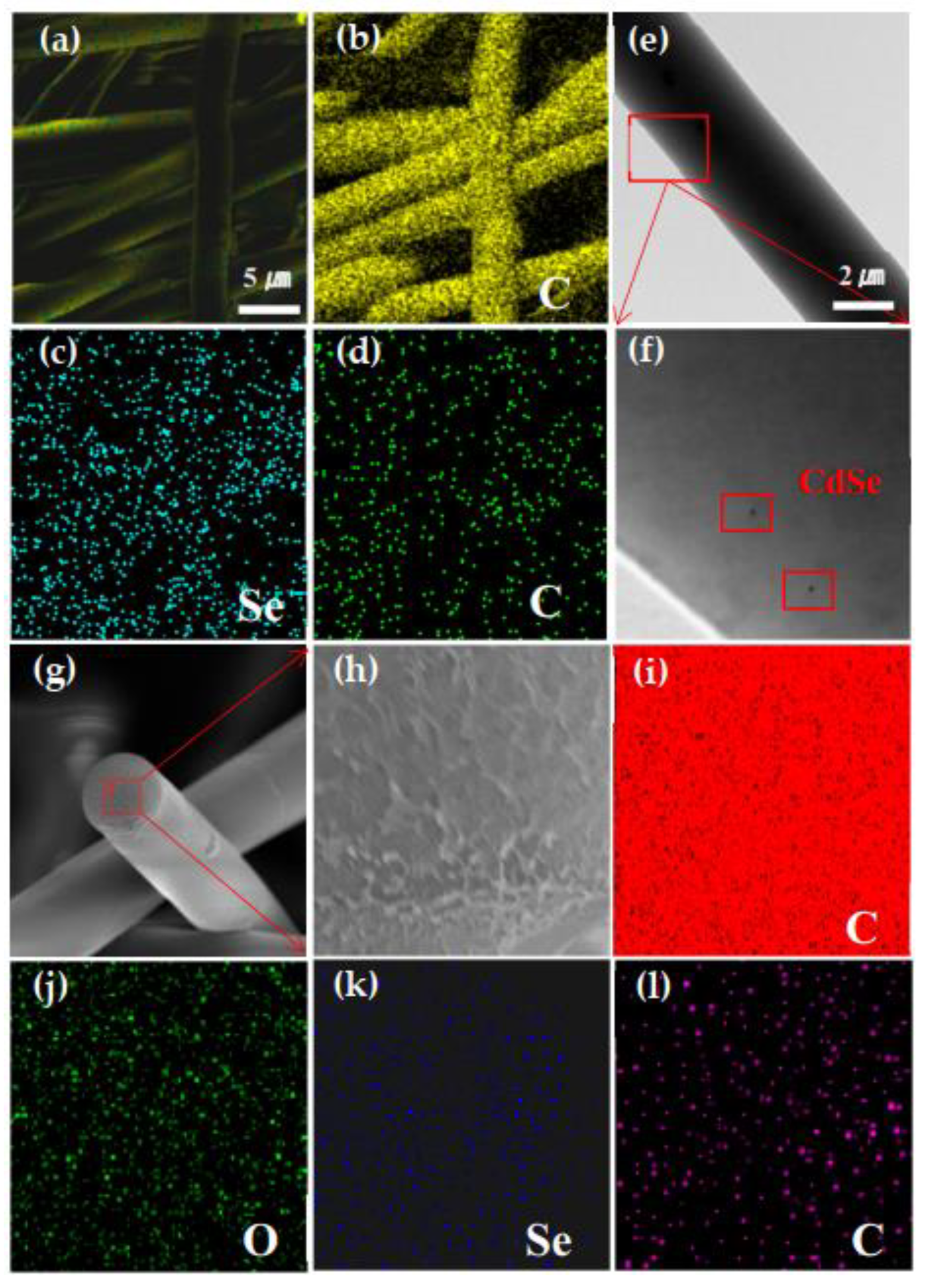 Nanomaterials 12 02288 g005 550