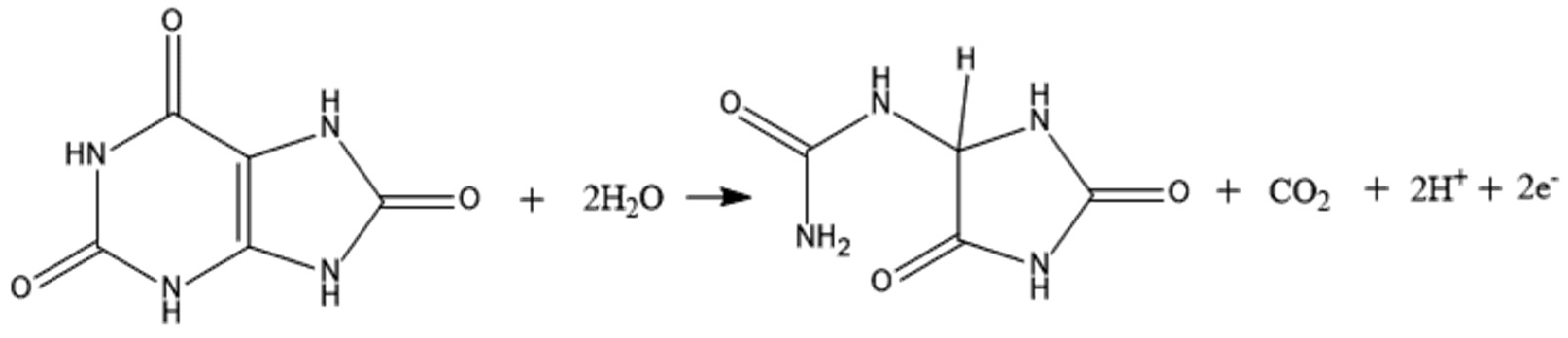 Nanomaterials 12 02290 g006