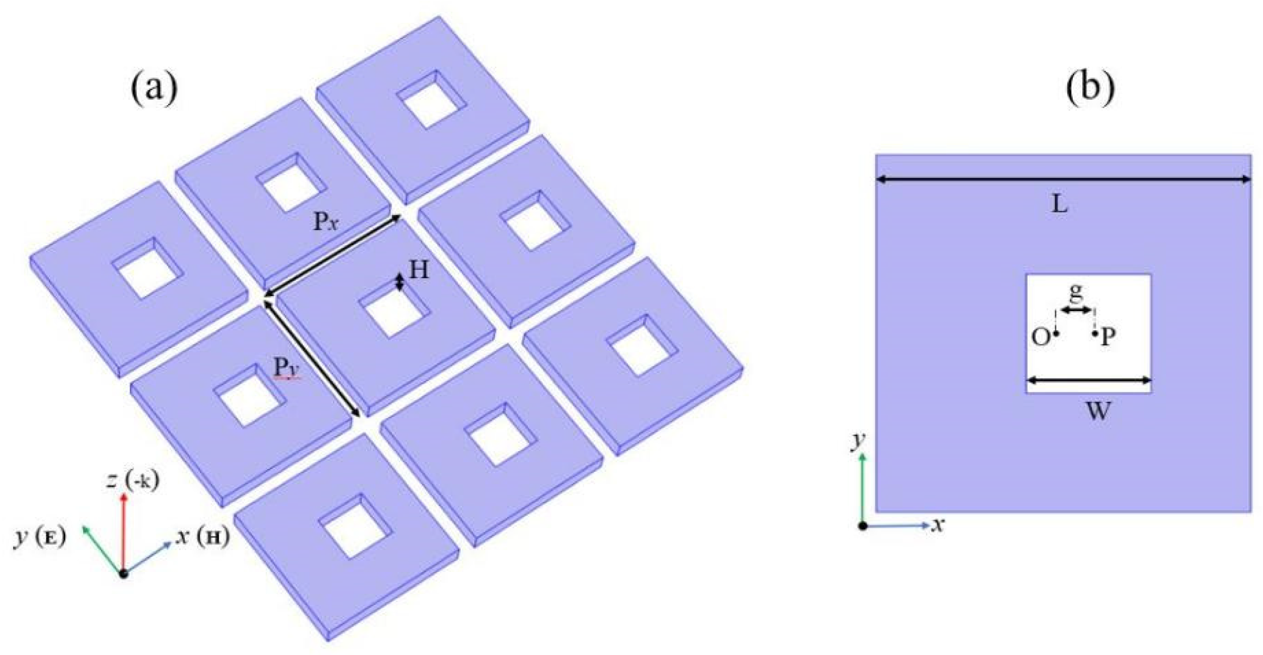 Nanomaterials 12 02292 g001