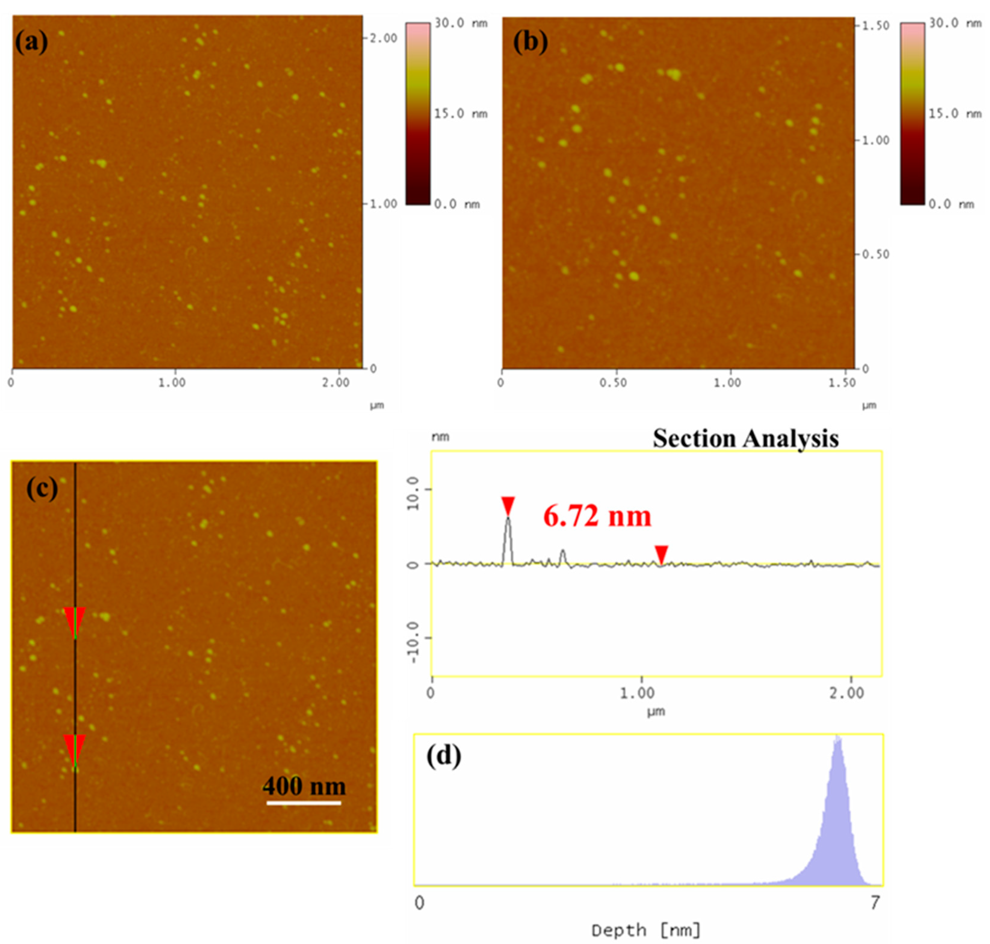 Nanomaterials 12 02296 g008 550