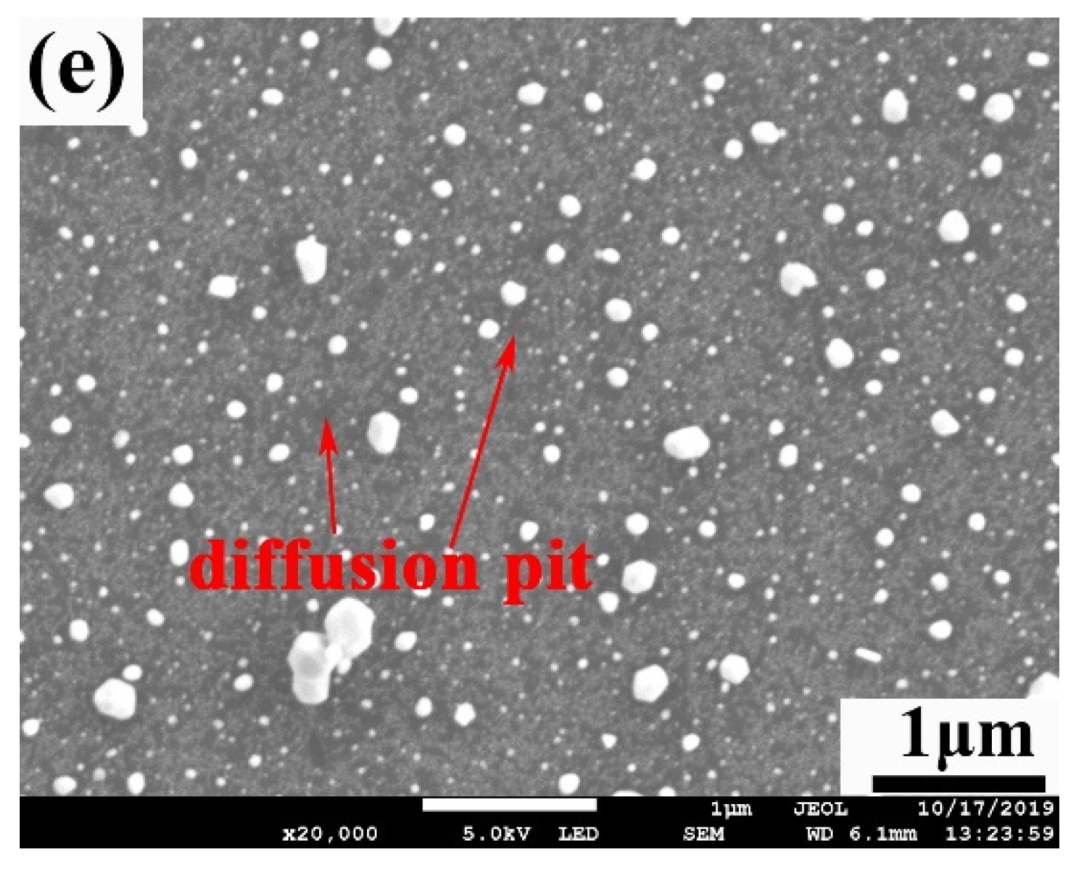 Nanomaterials 12 02297 g002b