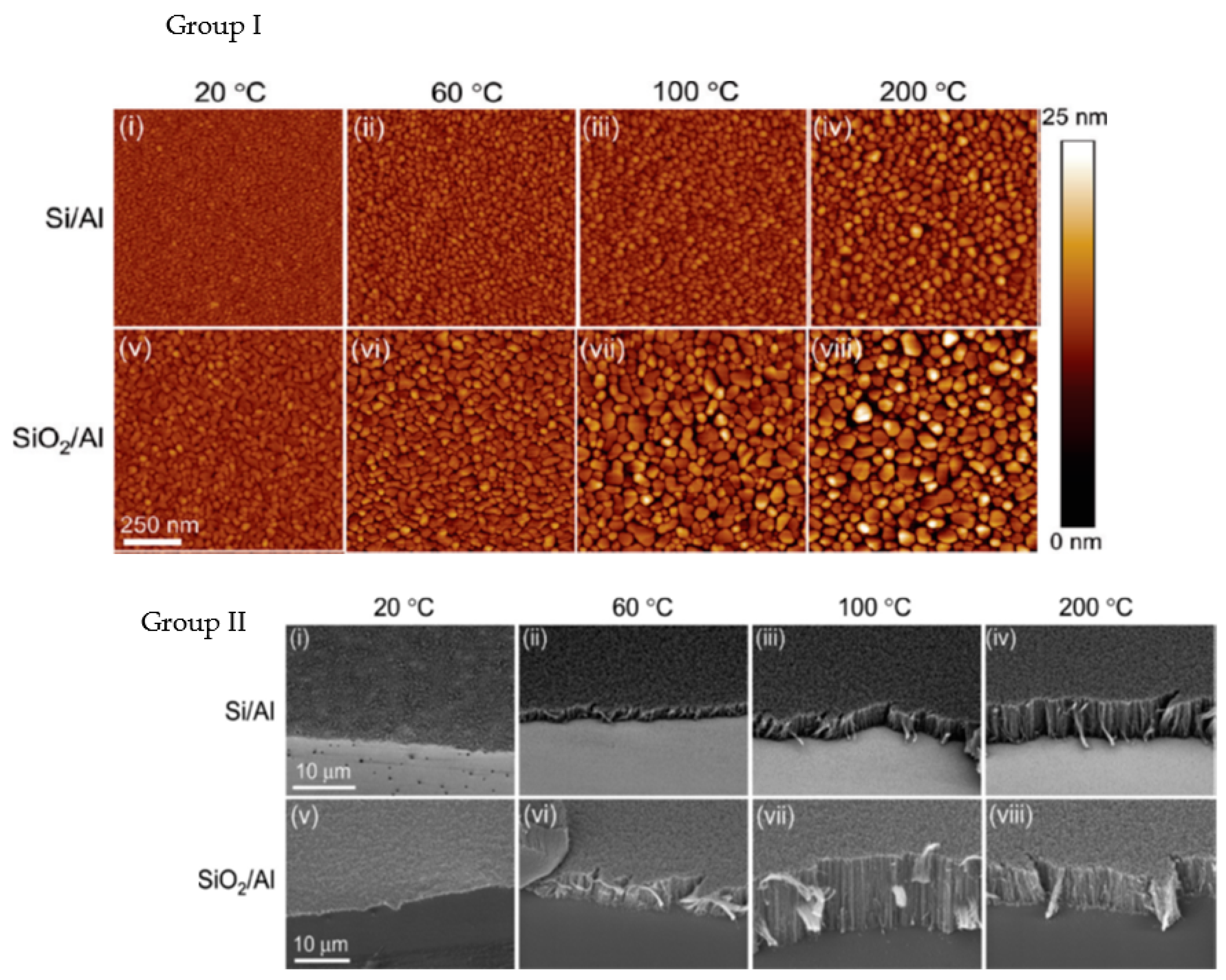 Nanomaterials 12 02300 g002 Nanomaterials 12 02300 g002
