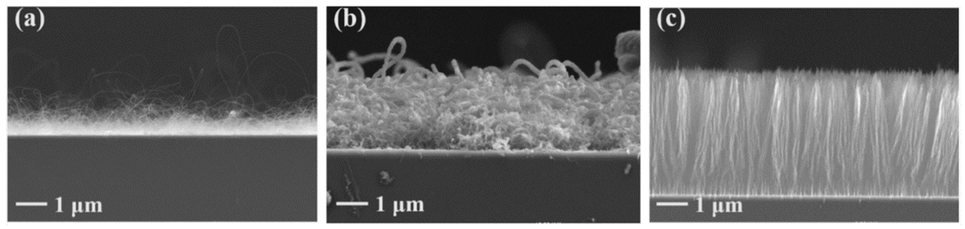Nanomaterials 12 02300 g016 Nanomaterials 12 02300 g016