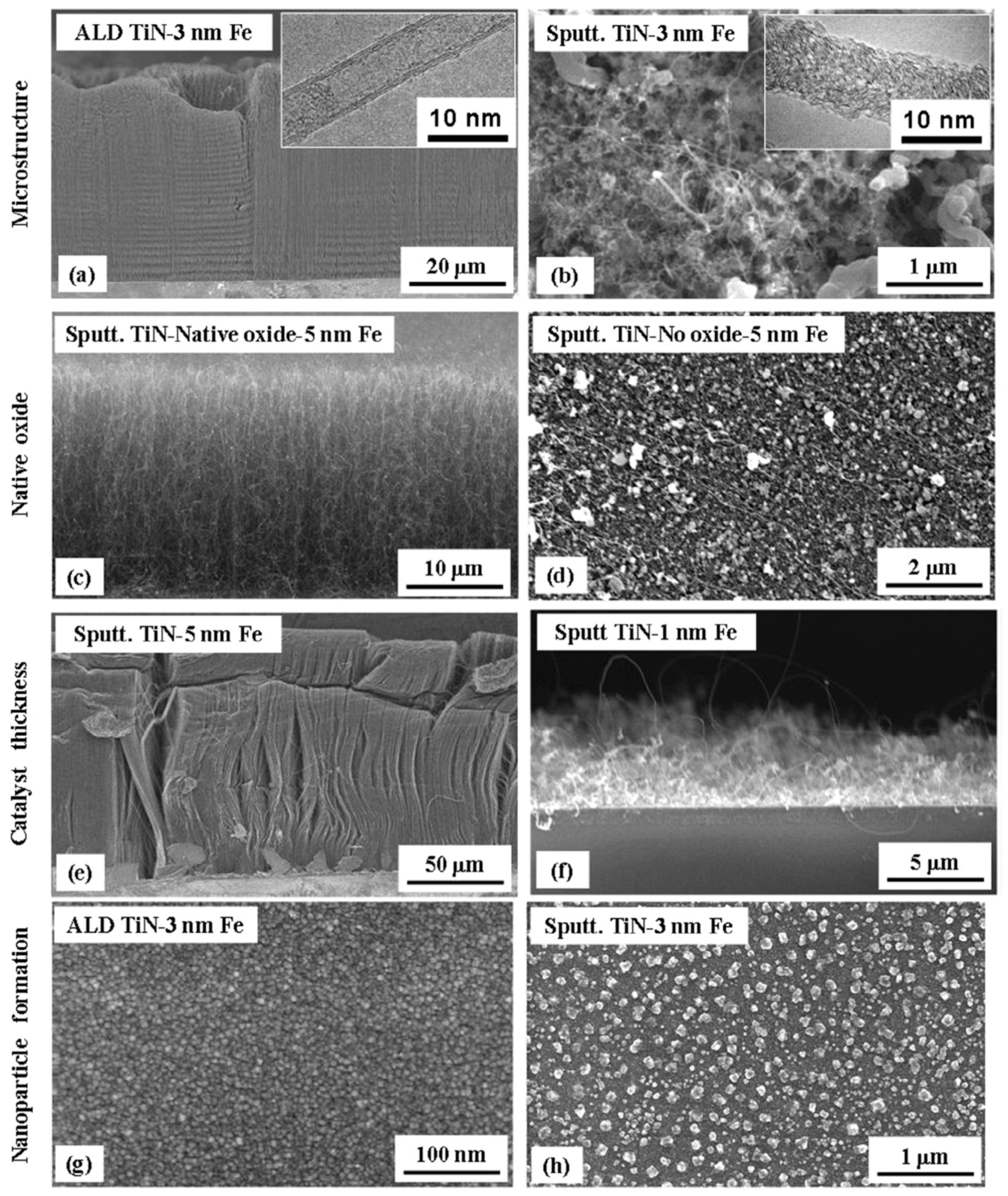 Nanomaterials 12 02300 g018 Nanomaterials 12 02300 g018