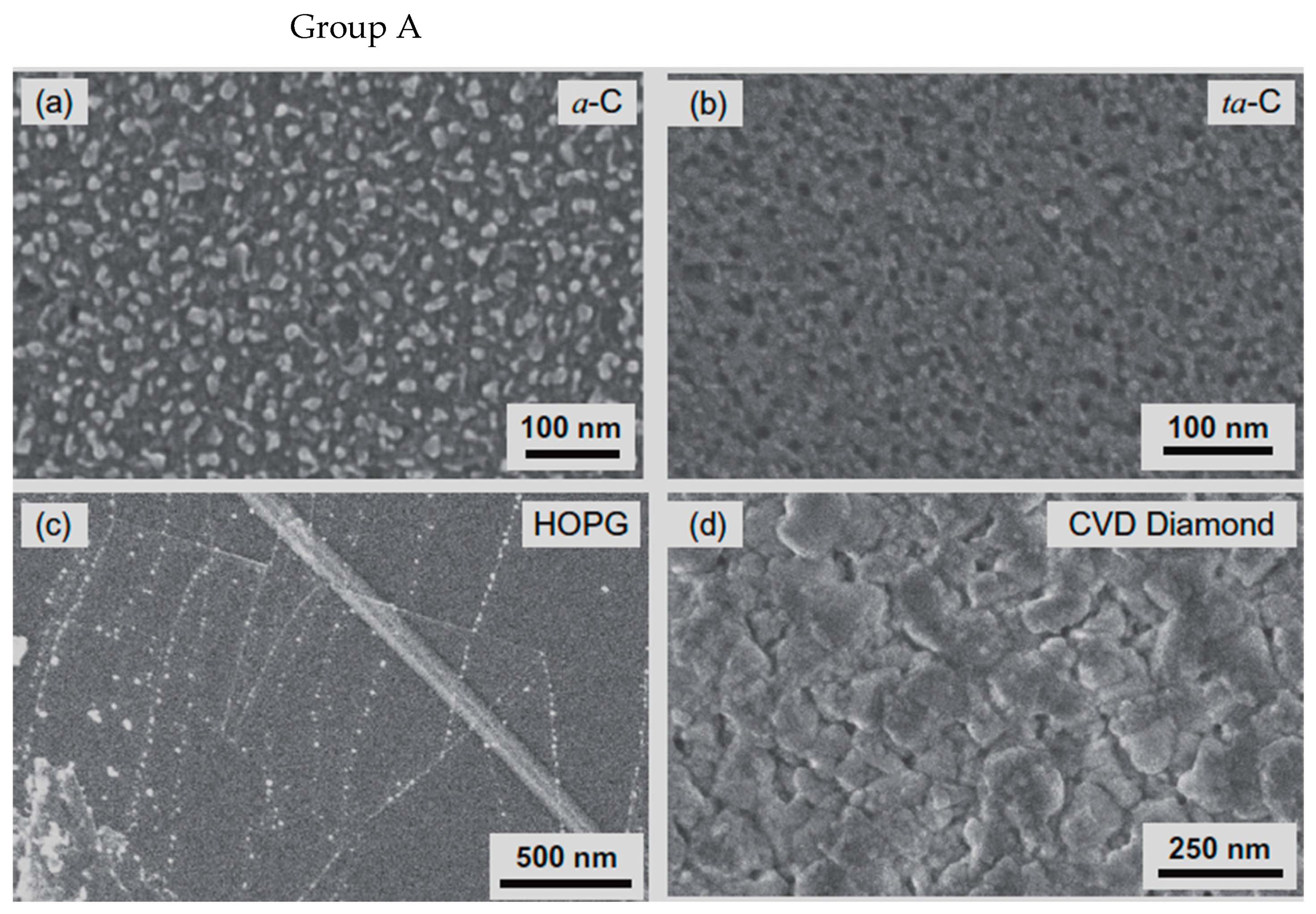 Nanomaterials 12 02300 g019a Nanomaterials 12 02300 g019a