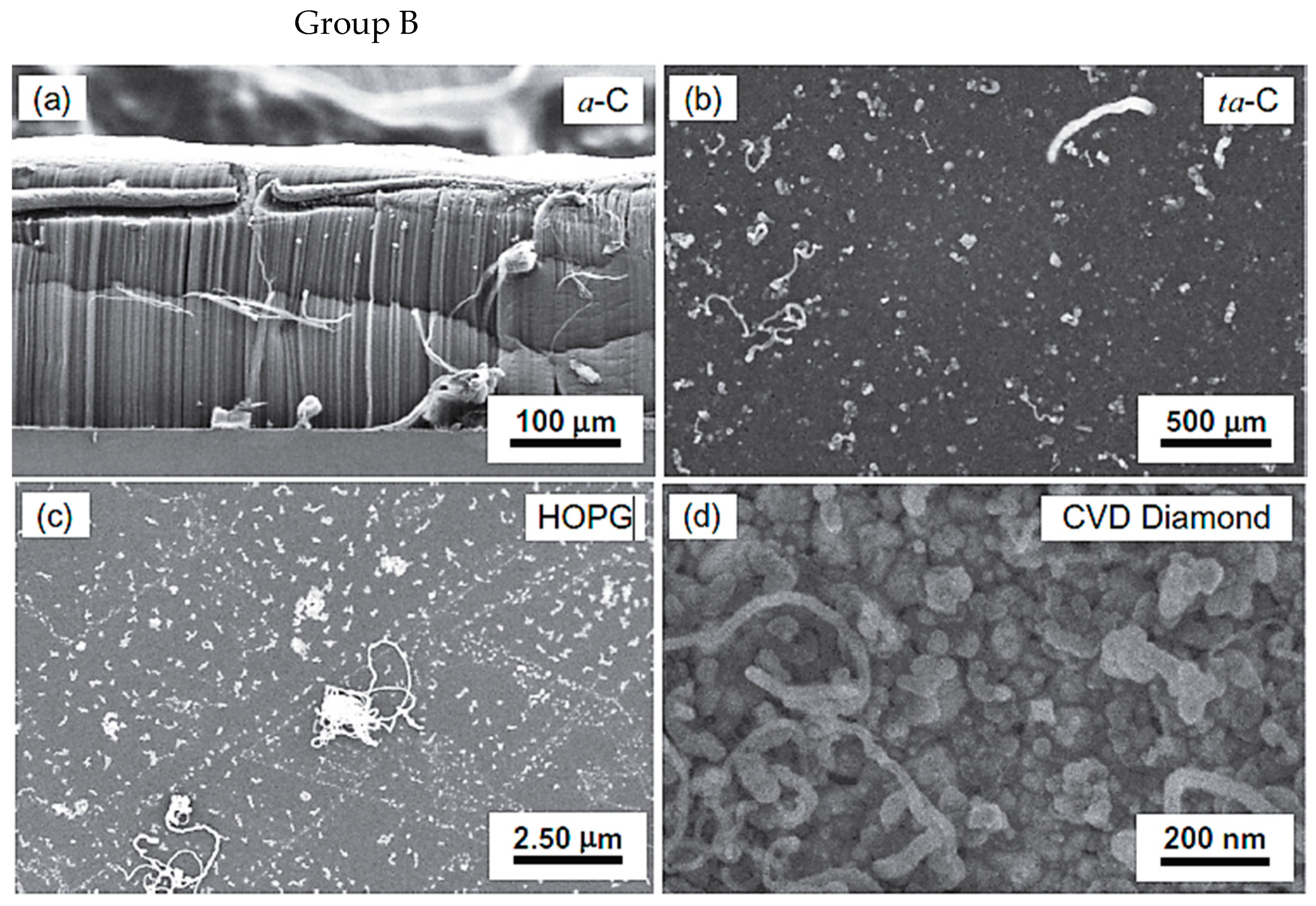 Nanomaterials 12 02300 g019b Nanomaterials 12 02300 g019b