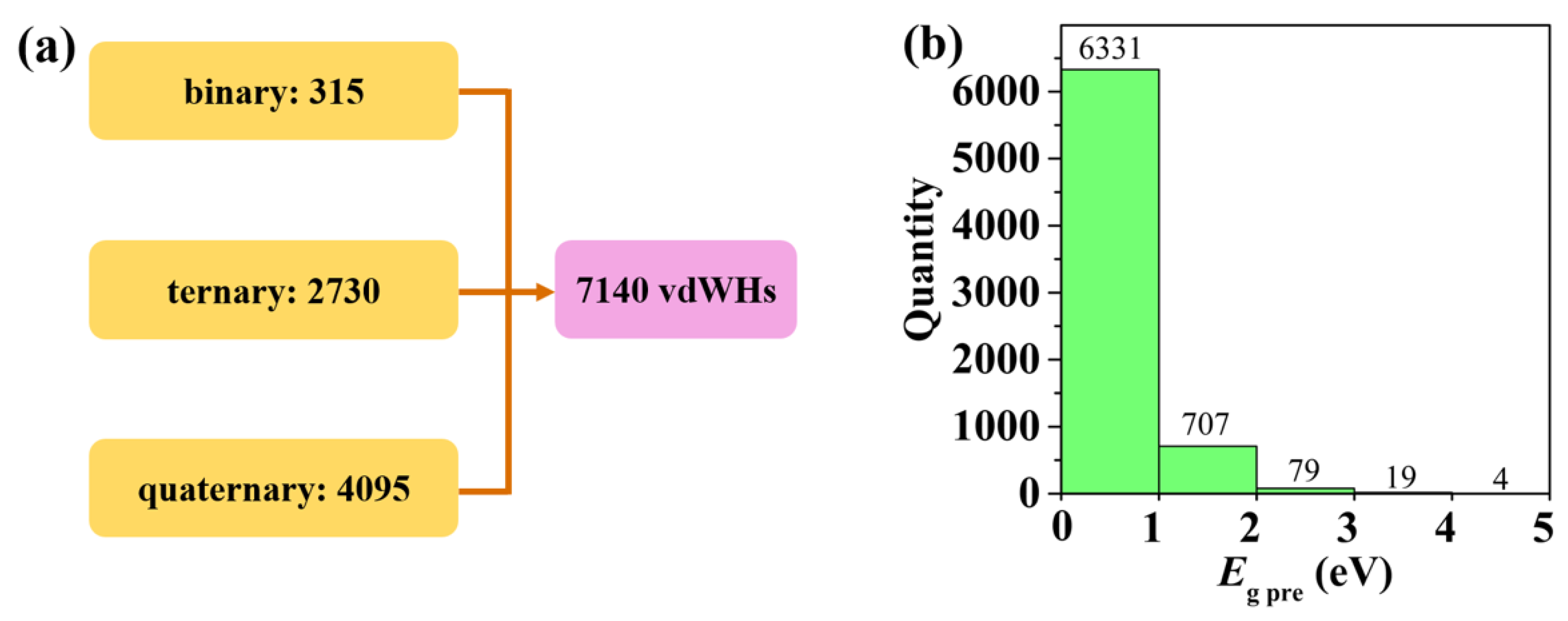 Nanomaterials 12 02301 g003