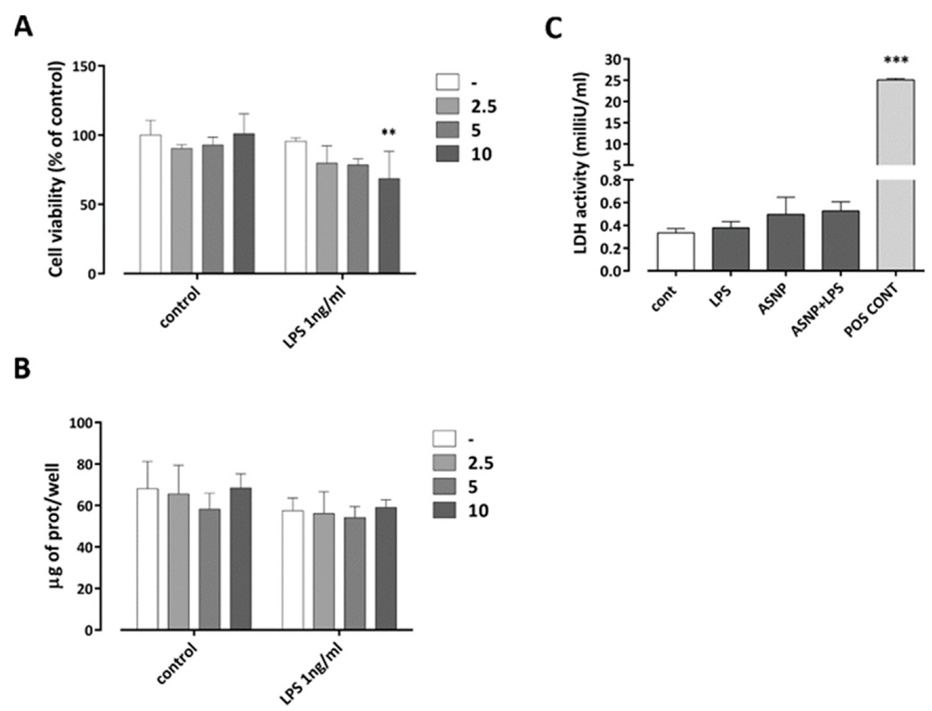 Nanomaterials 12 02307 g001