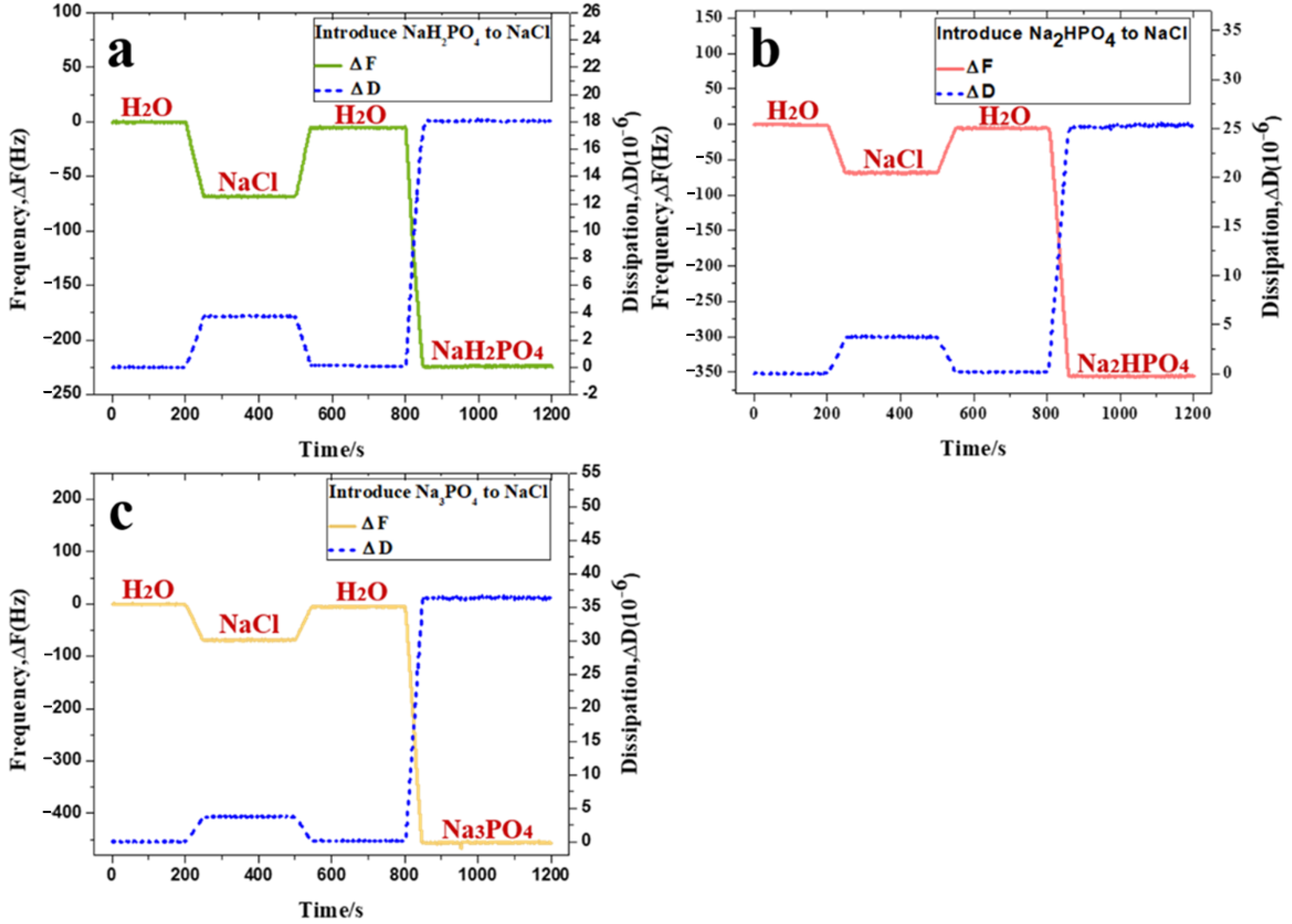 Nanomaterials 12 02308 g002