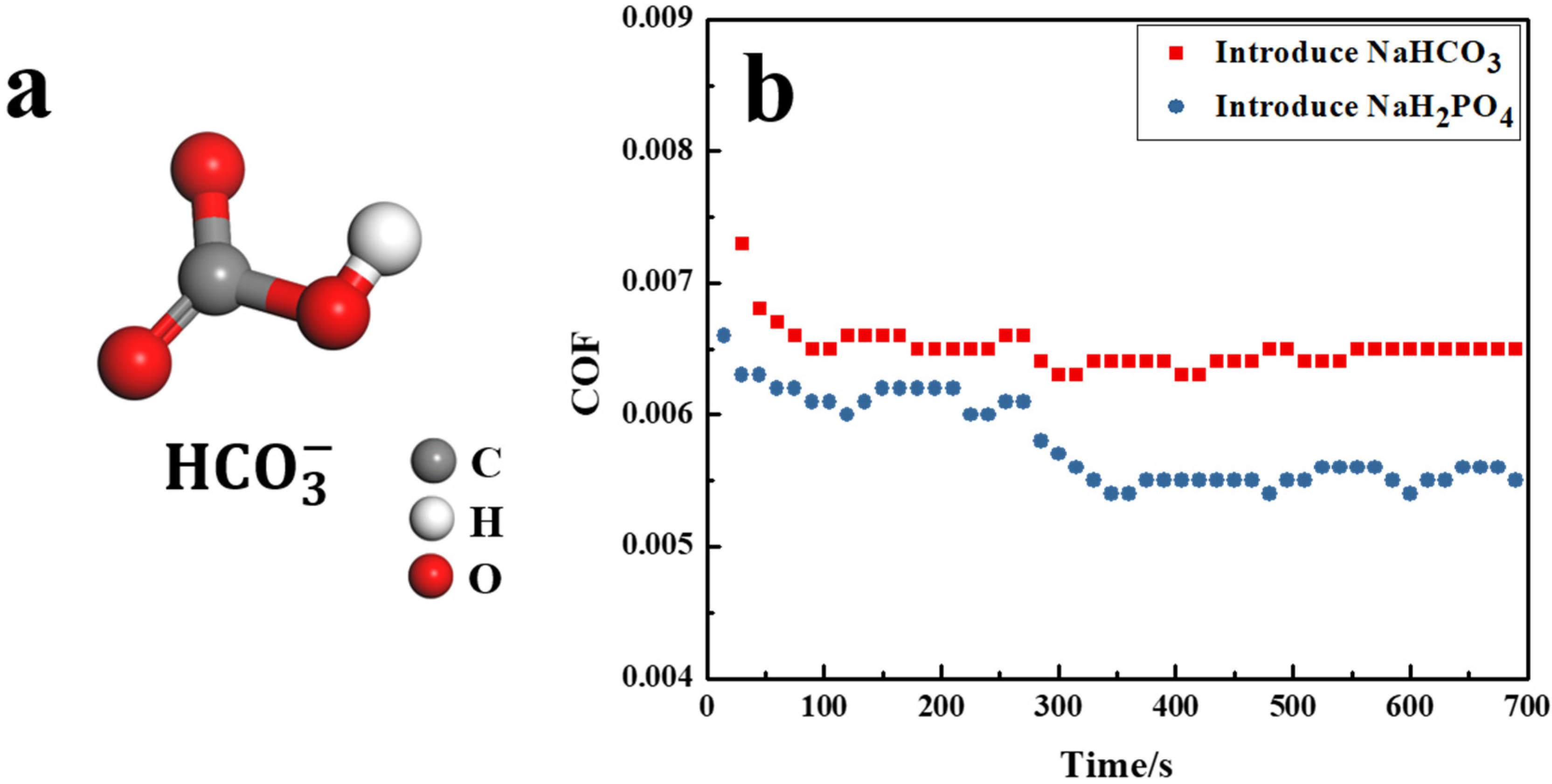 Nanomaterials 12 02308 g003