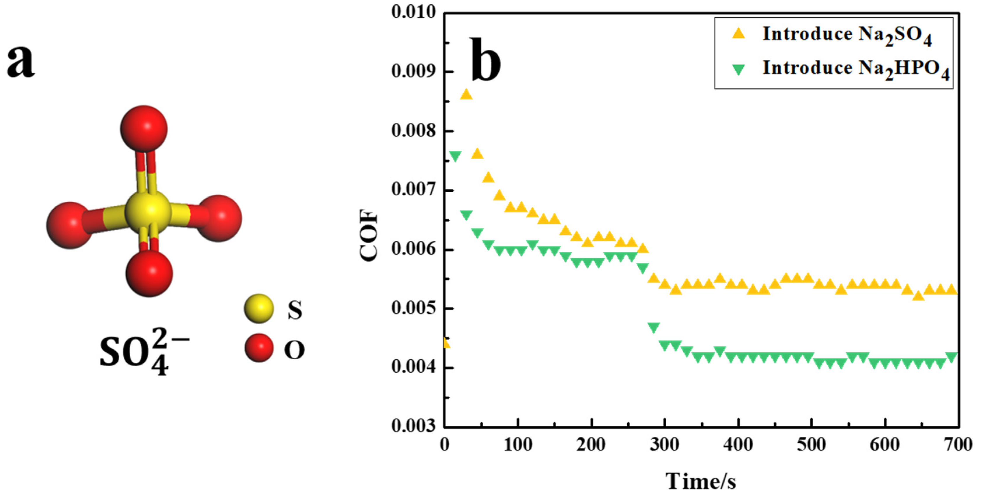 Nanomaterials 12 02308 g004