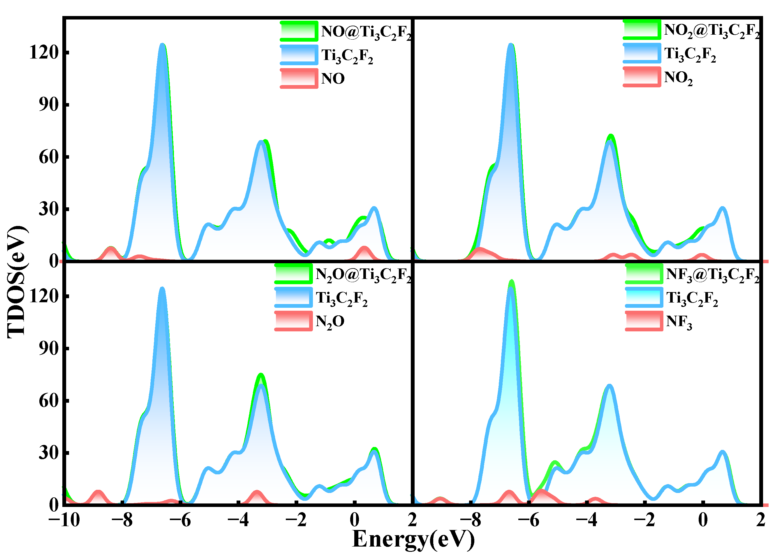Nanomaterials 12 02311 g003