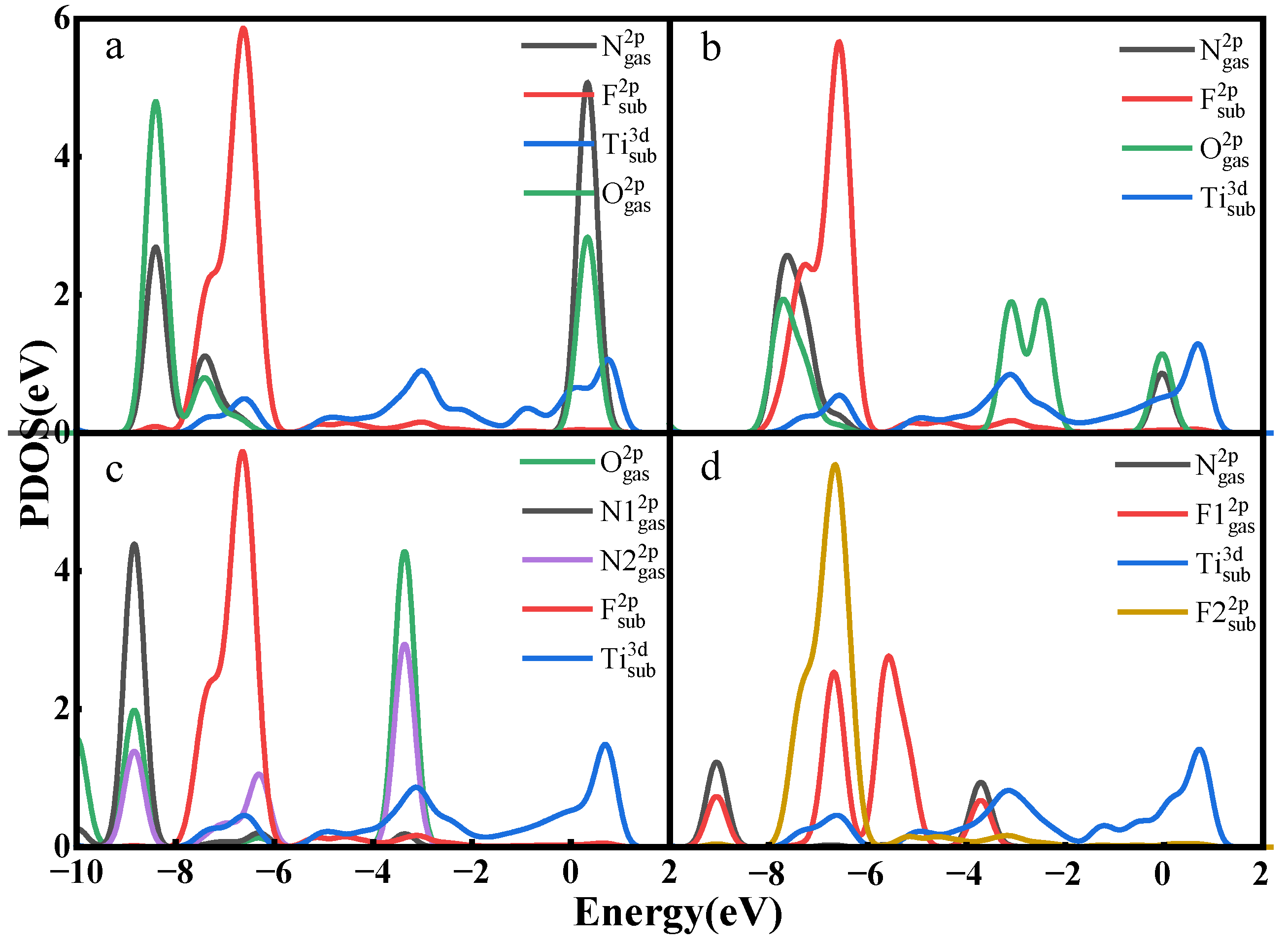 Nanomaterials 12 02311 g004