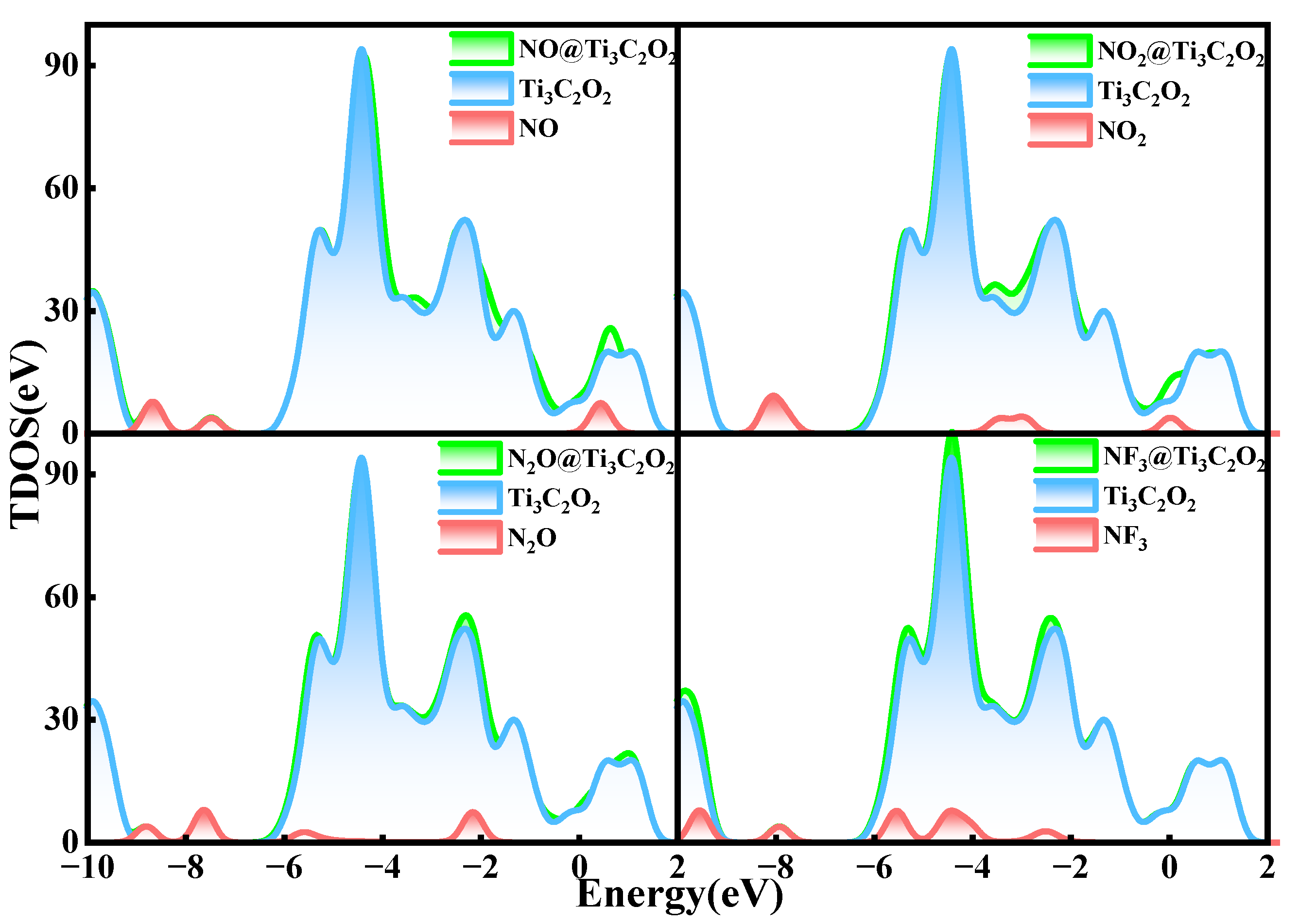 Nanomaterials 12 02311 g006