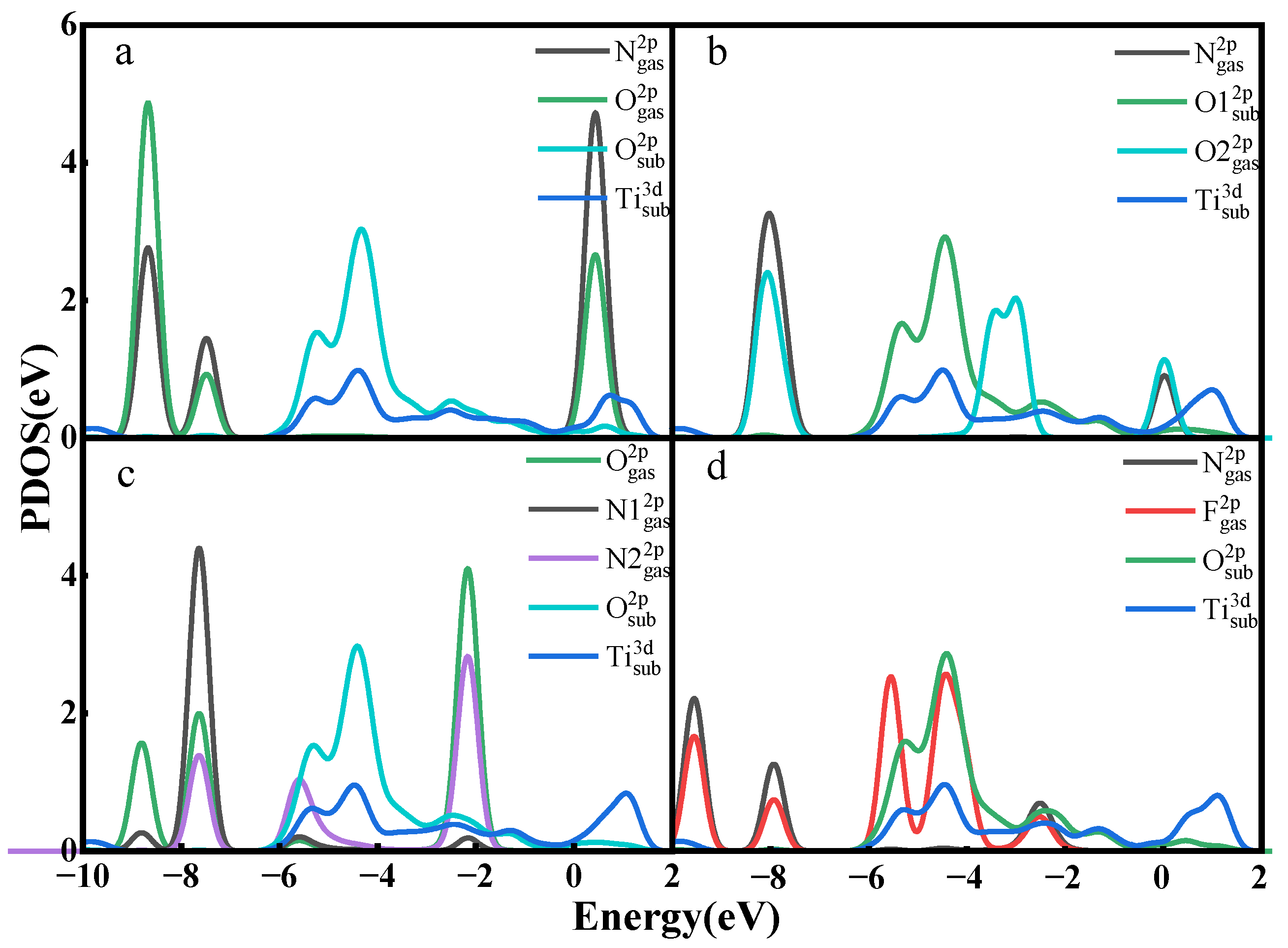 Nanomaterials 12 02311 g007
