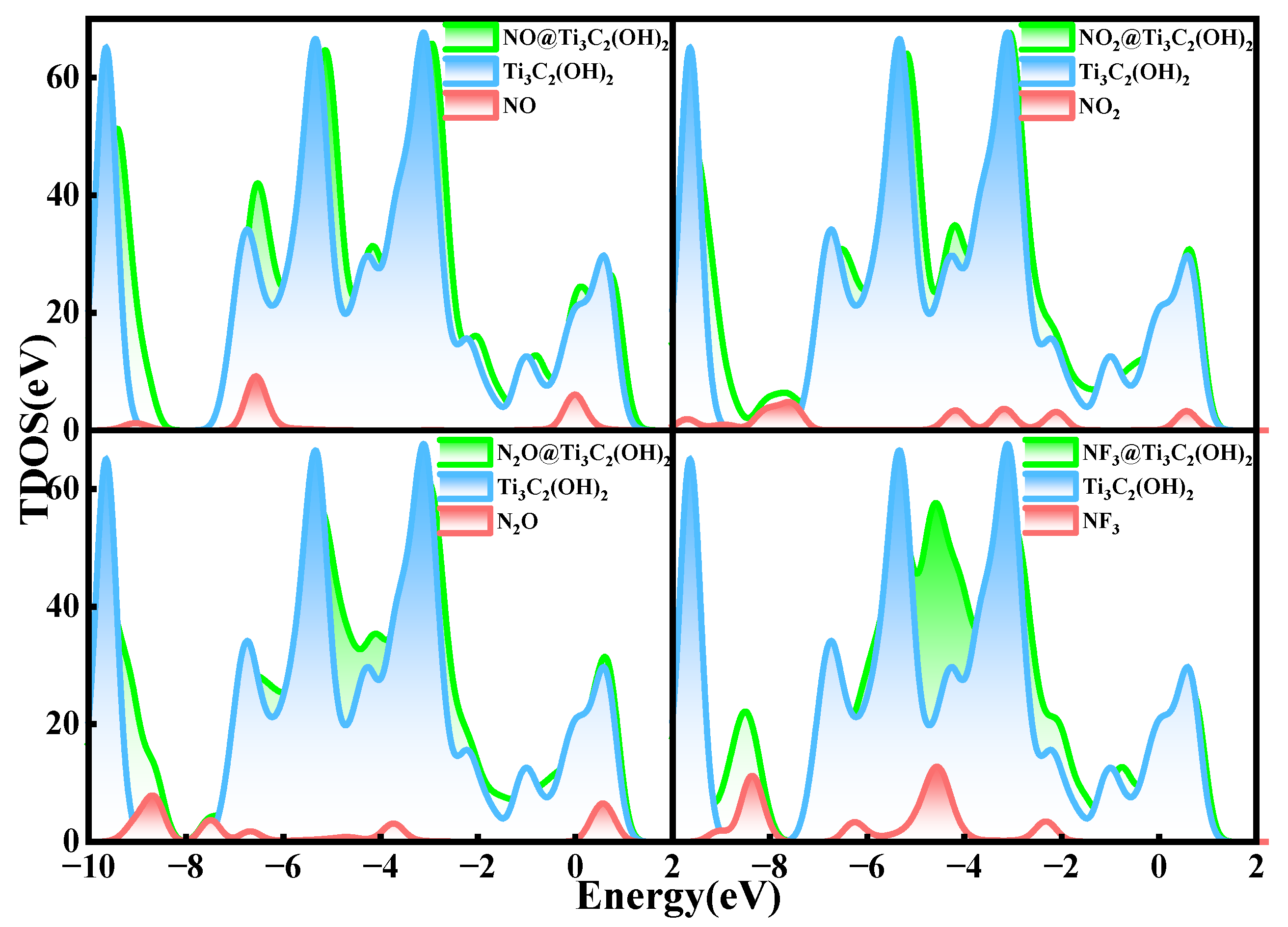 Nanomaterials 12 02311 g009